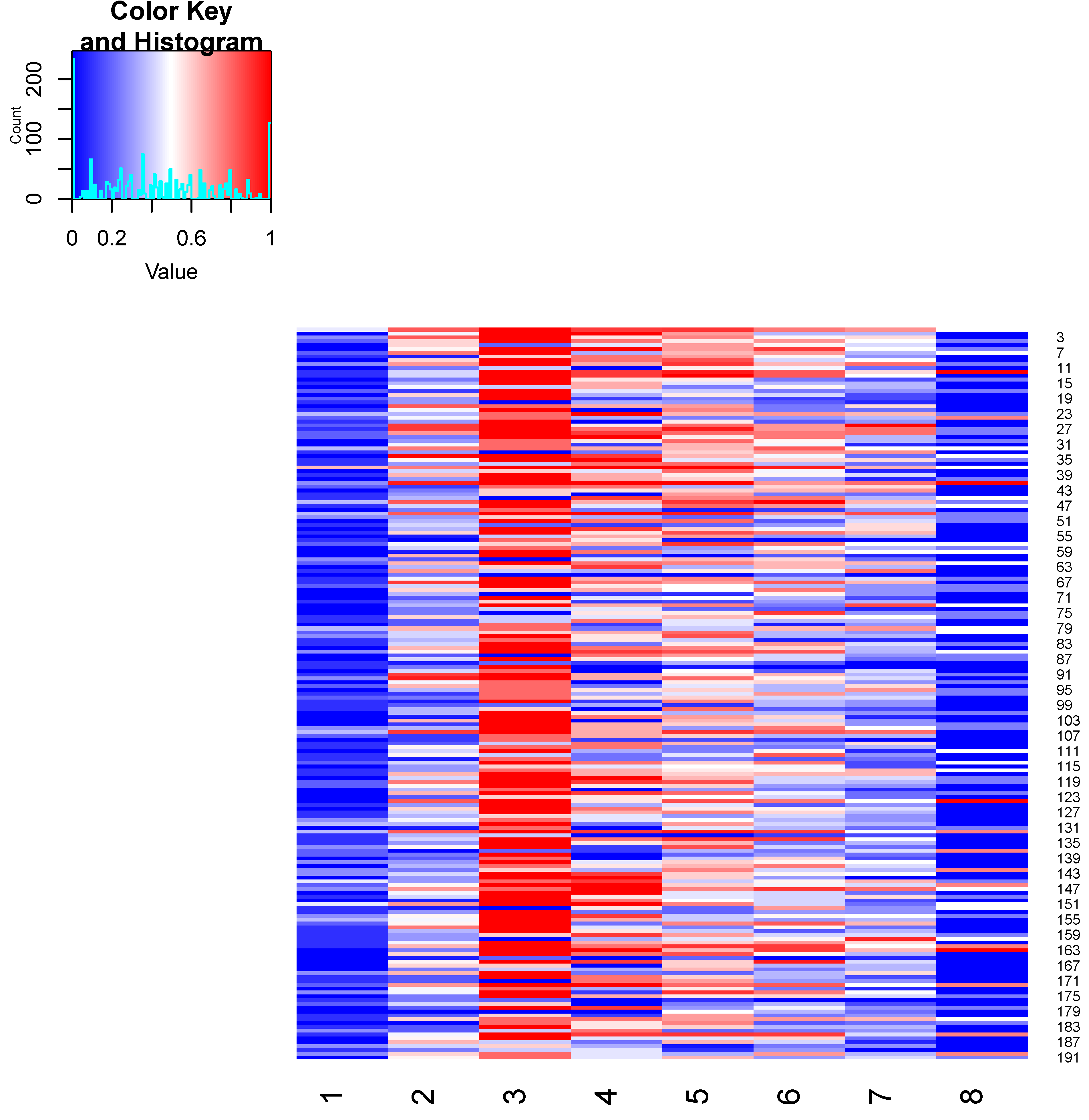 Vaccines 12 00790 g003
