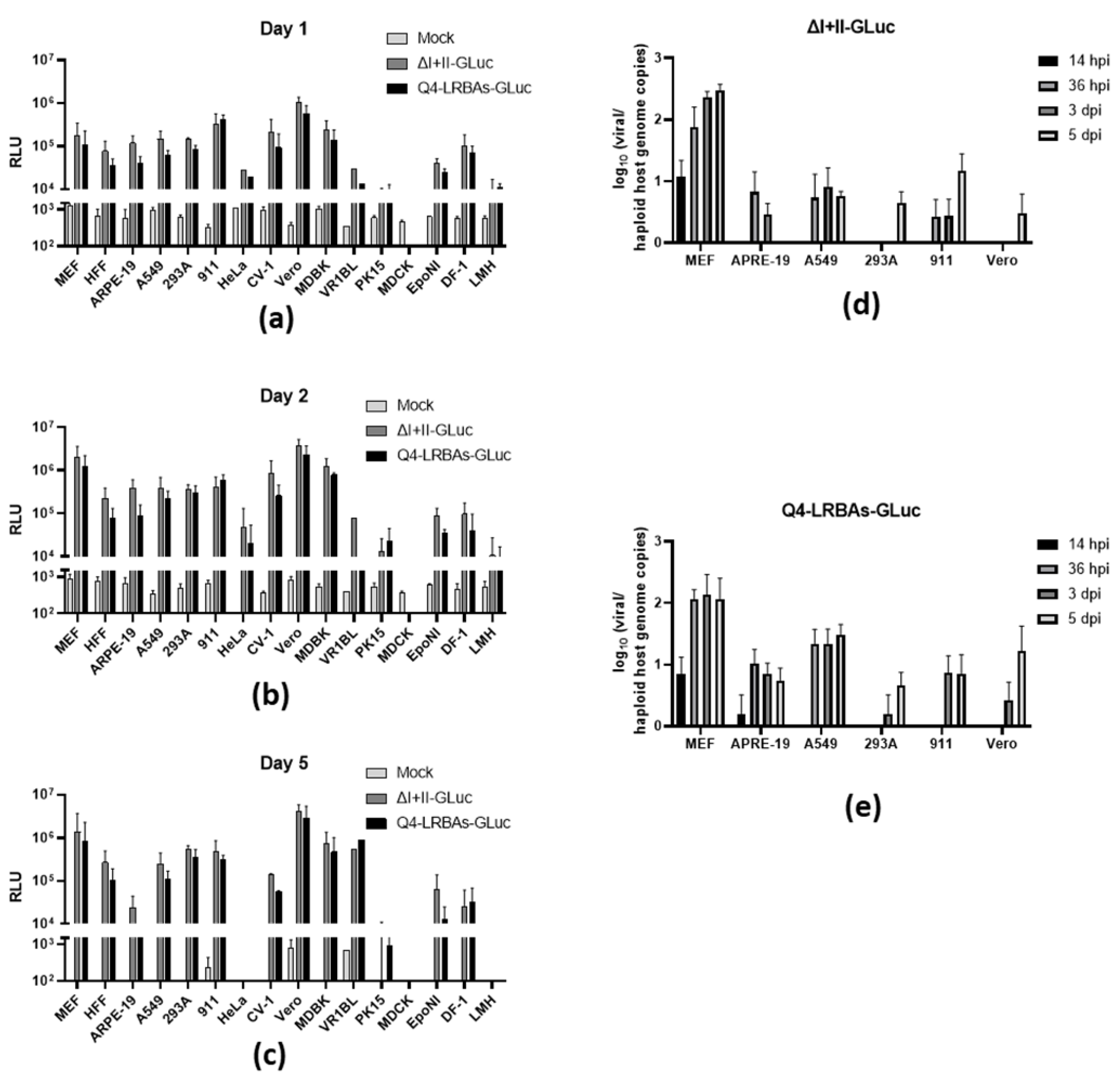 Vaccines 12 00791 g004 Vaccines 12 00791 g004