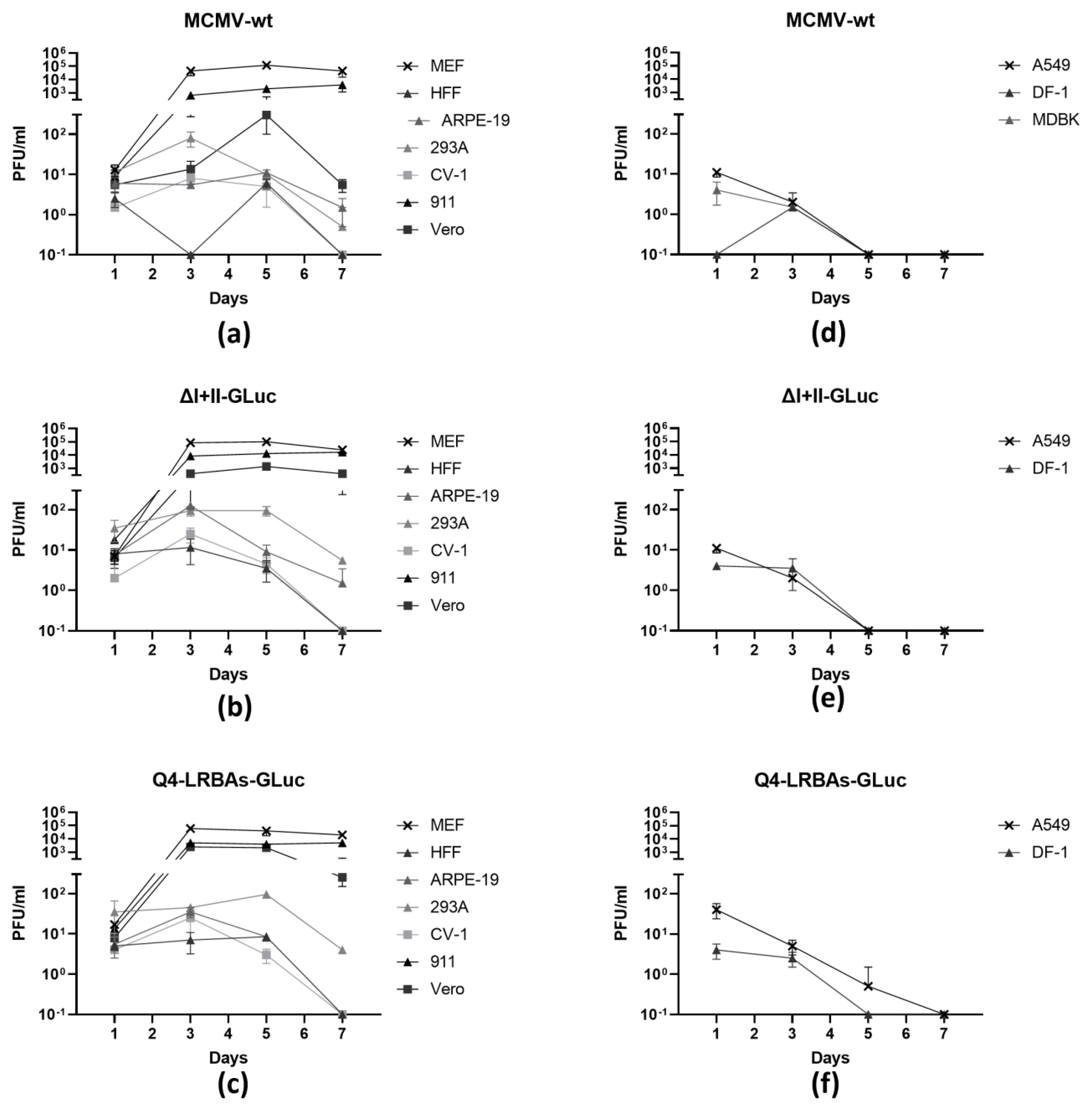 Vaccines 12 00791 g005 Vaccines 12 00791 g005
