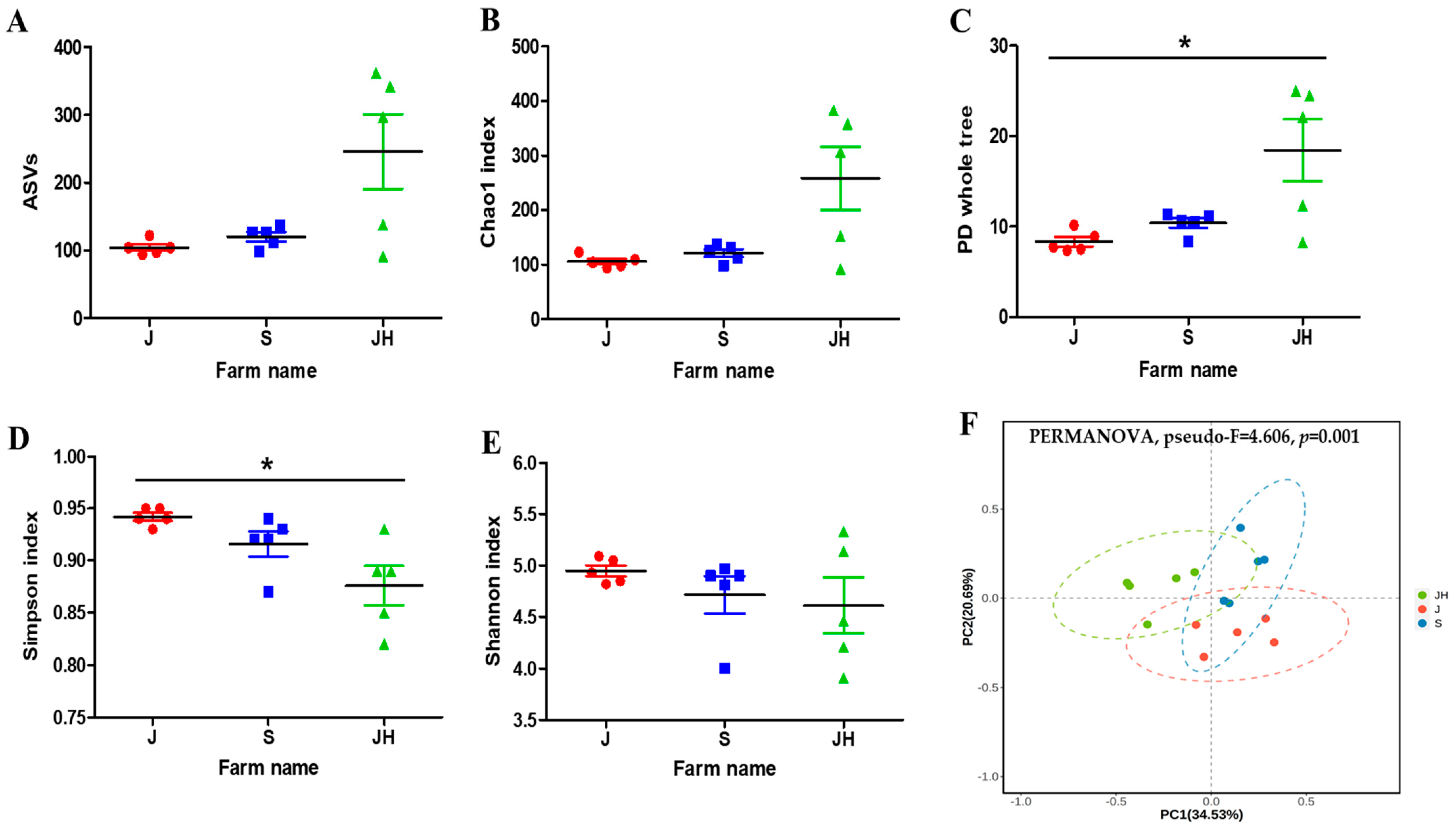 Vaccines 12 00800 g004