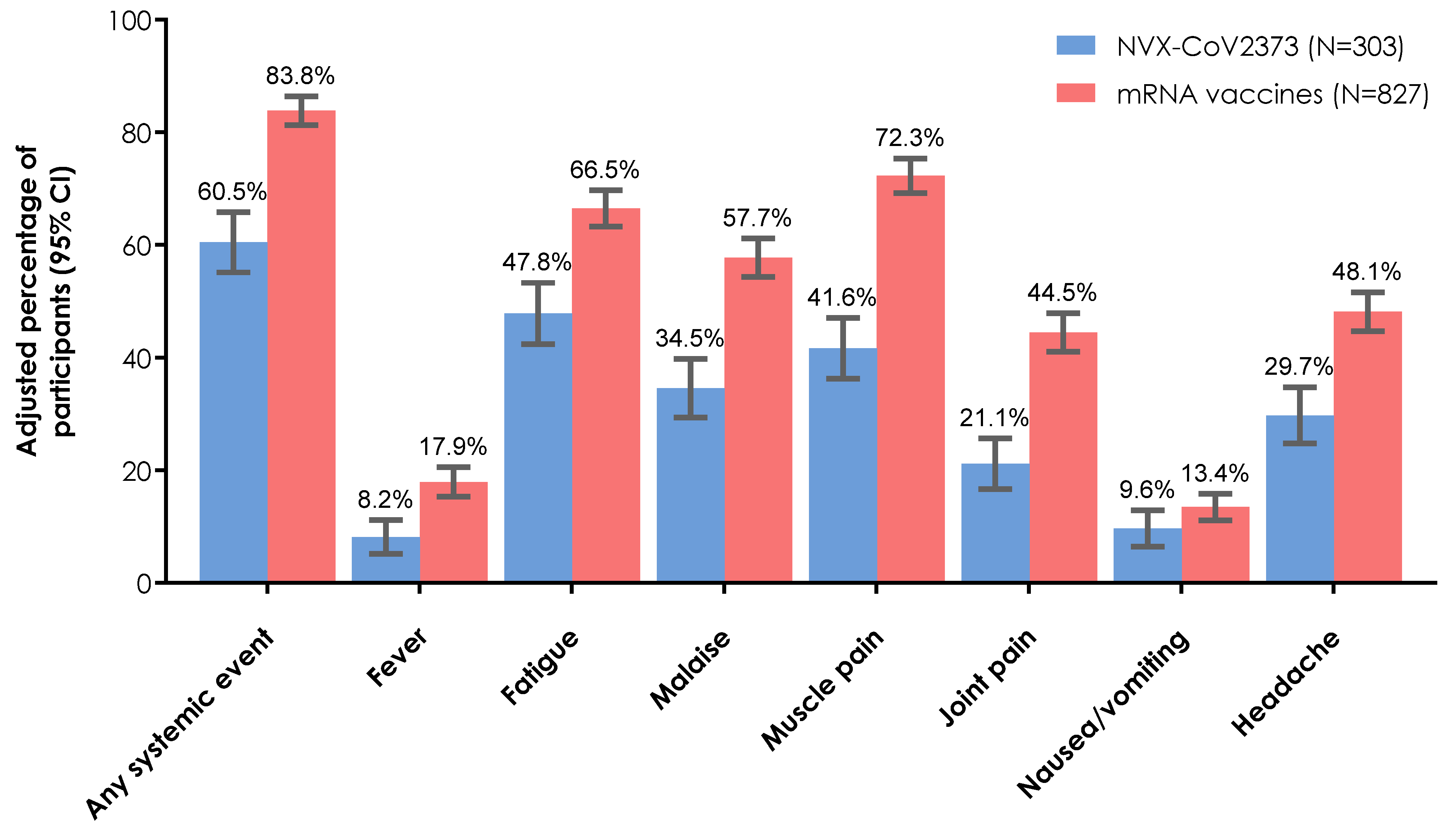 Vaccines 12 00802 g001