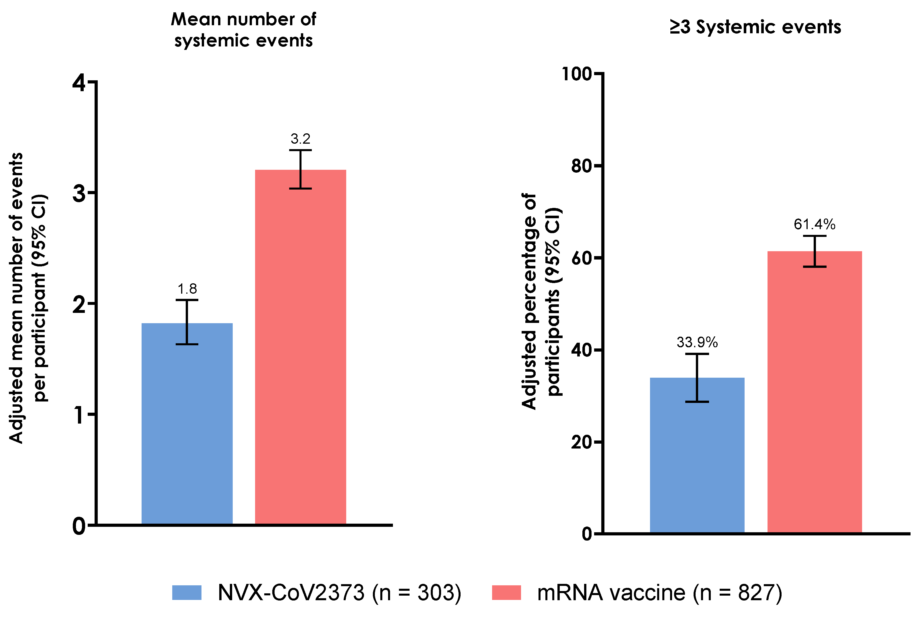 Vaccines 12 00802 g002