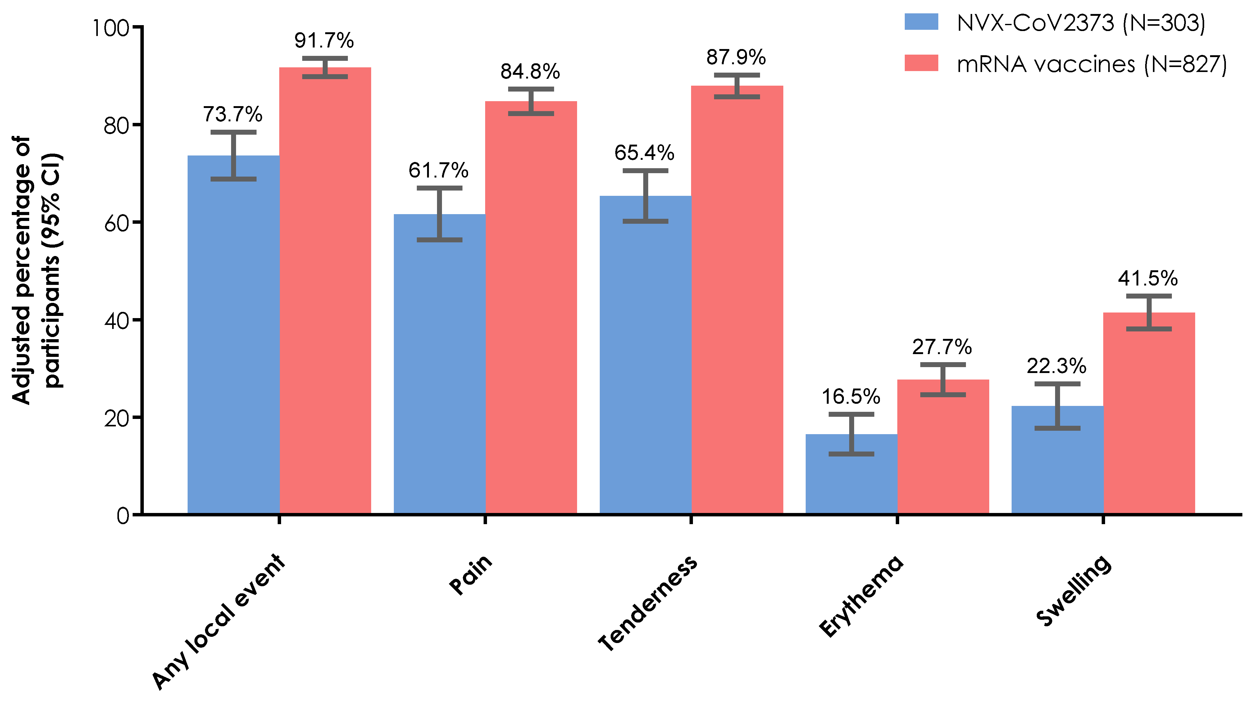 Vaccines 12 00802 g003