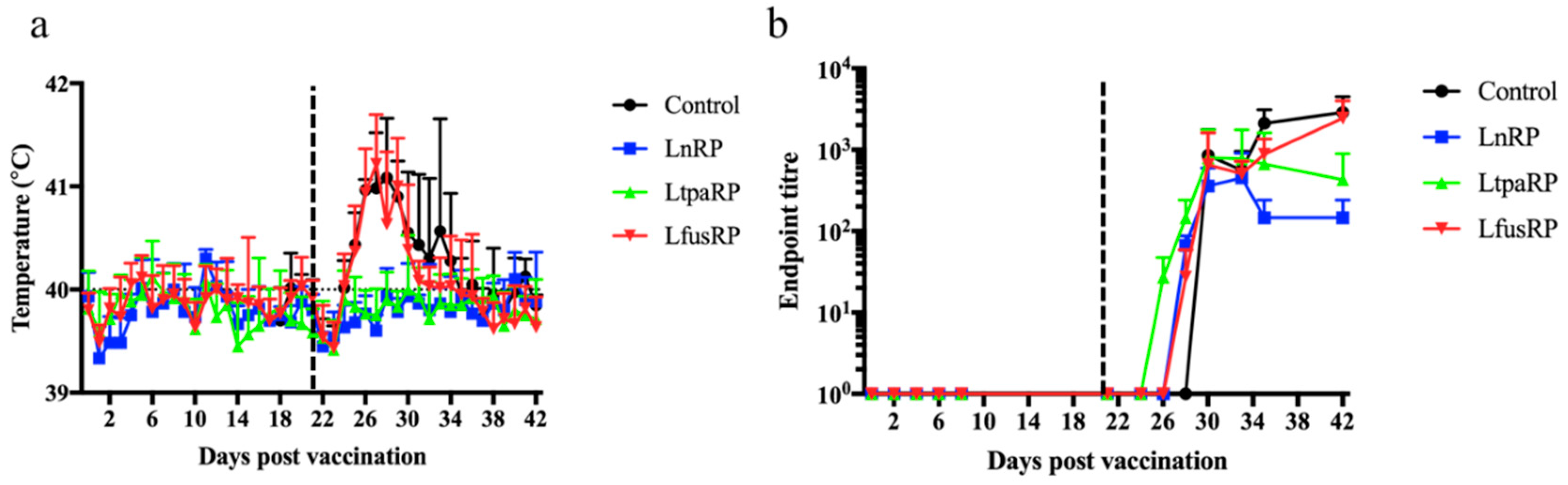 Vaccines 12 00805 g002