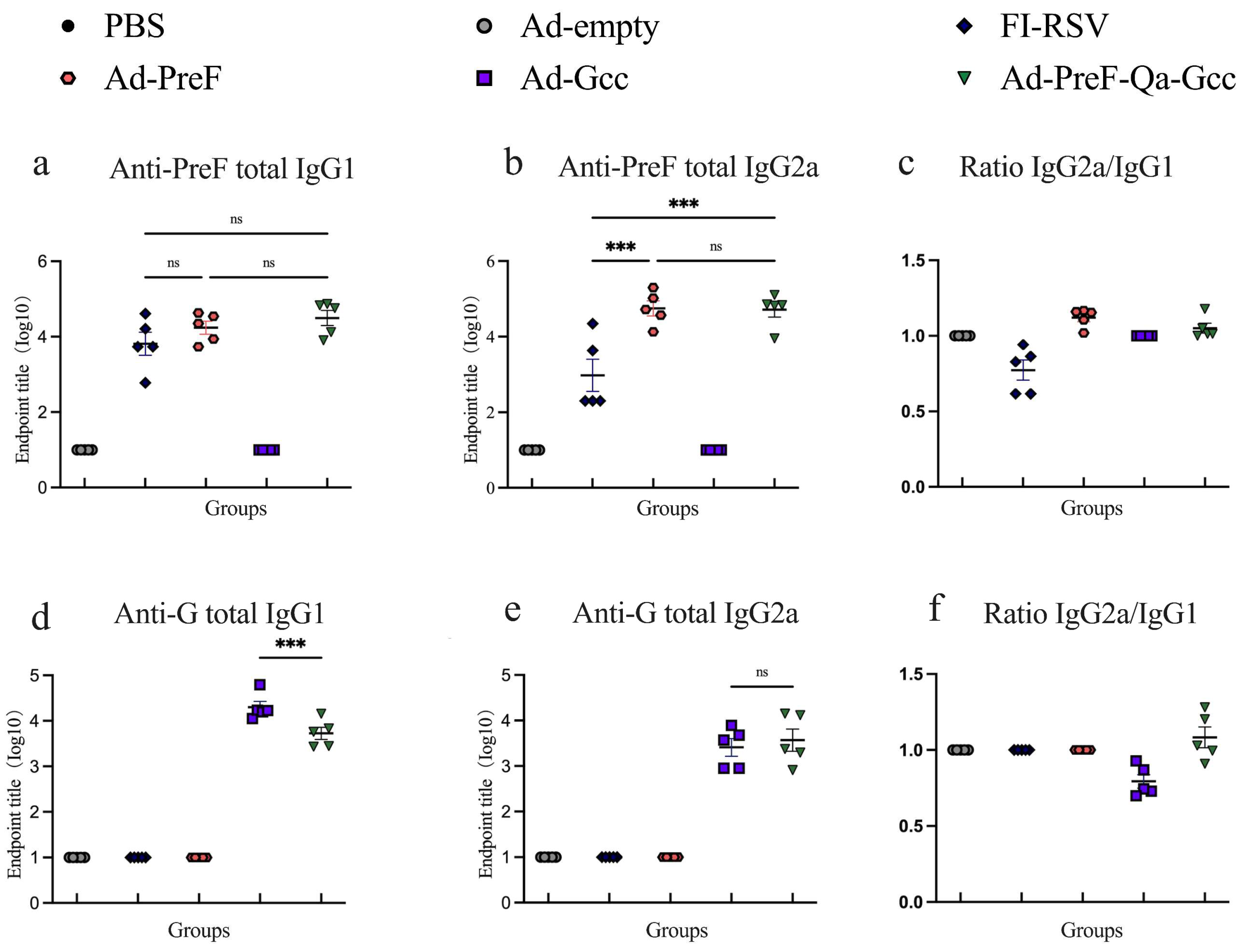 Vaccines 12 00807 g003