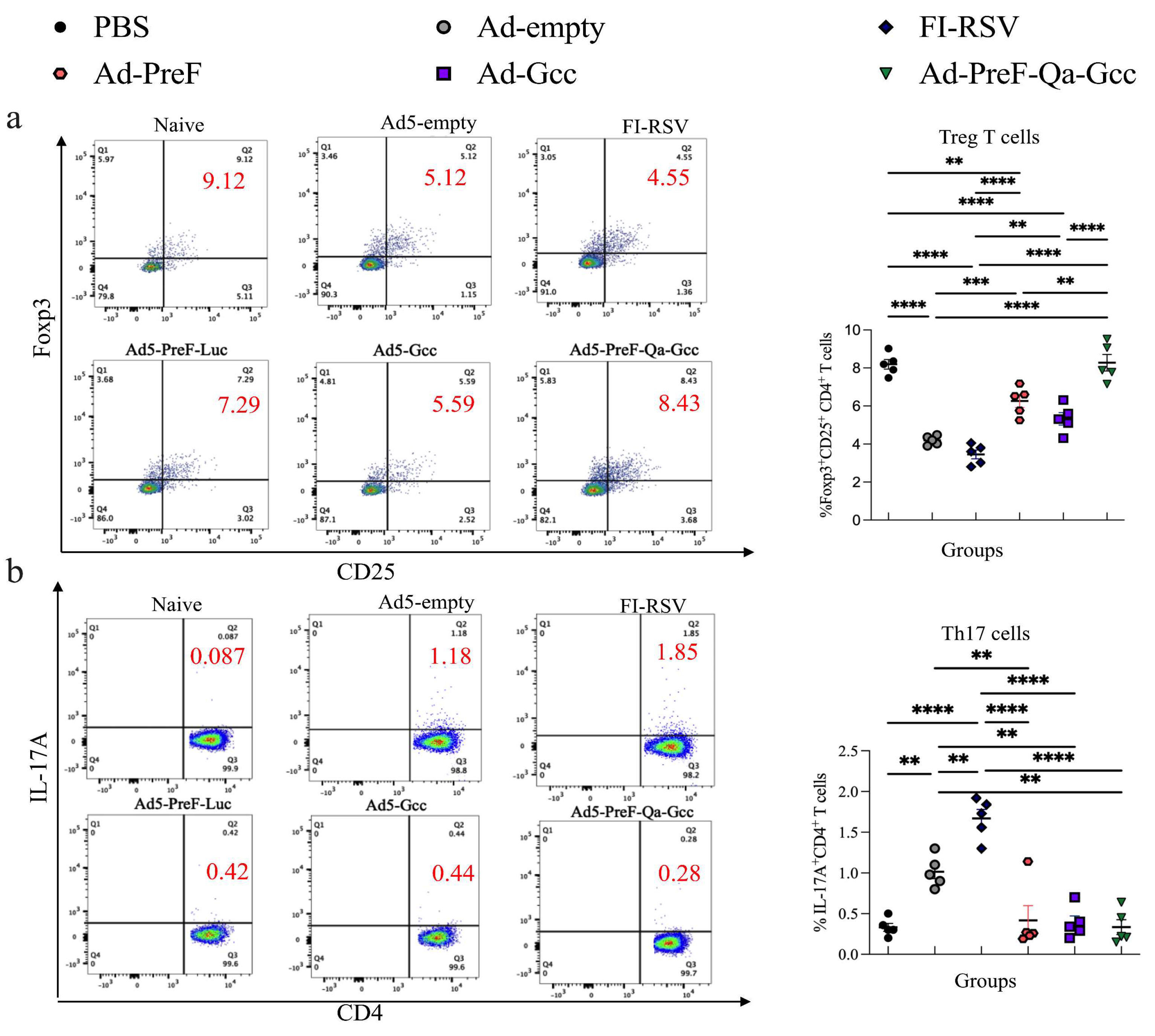 Vaccines 12 00807 g006