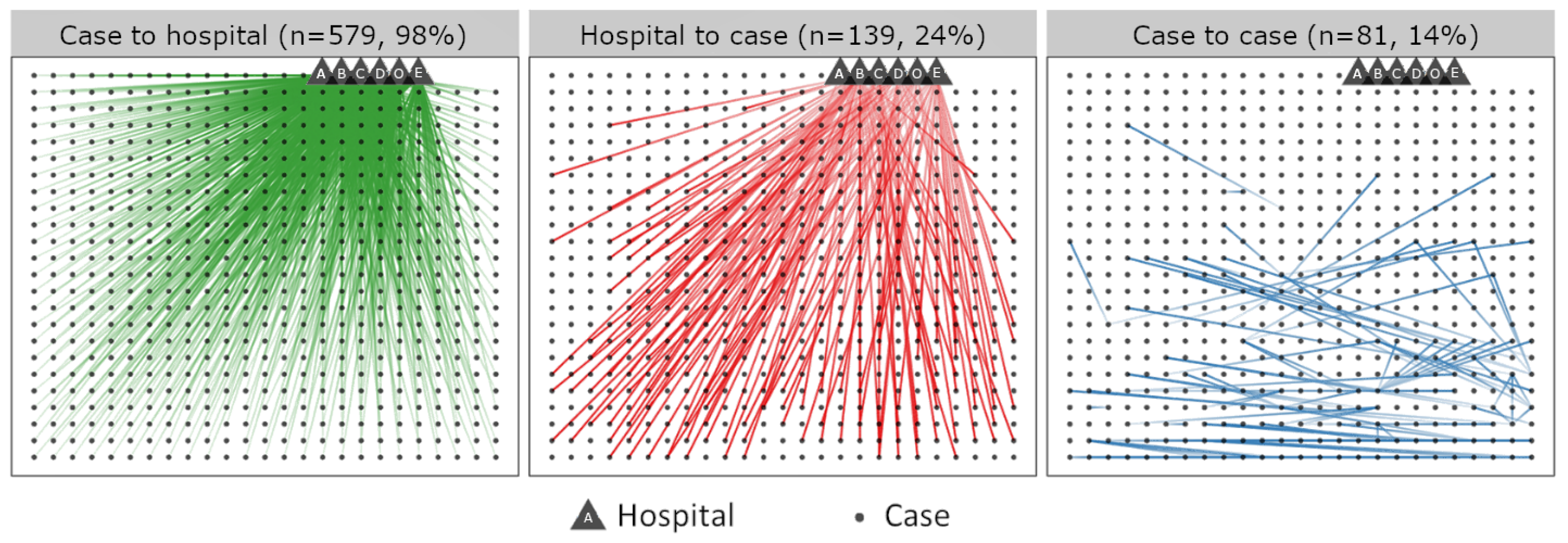 Vaccines 12 00821 g008