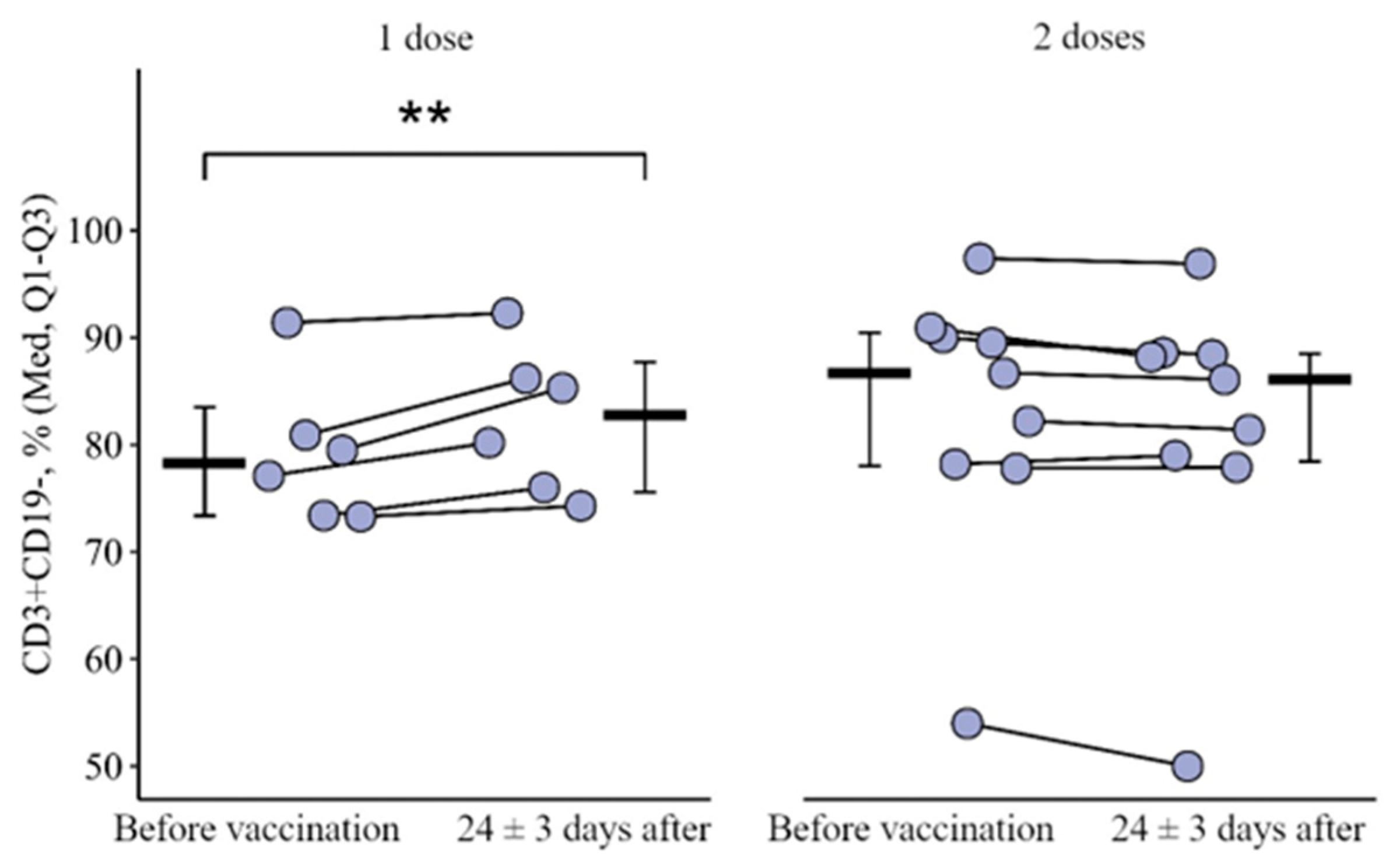 Vaccines 12 00843 g001 Vaccines 12 00843 g001