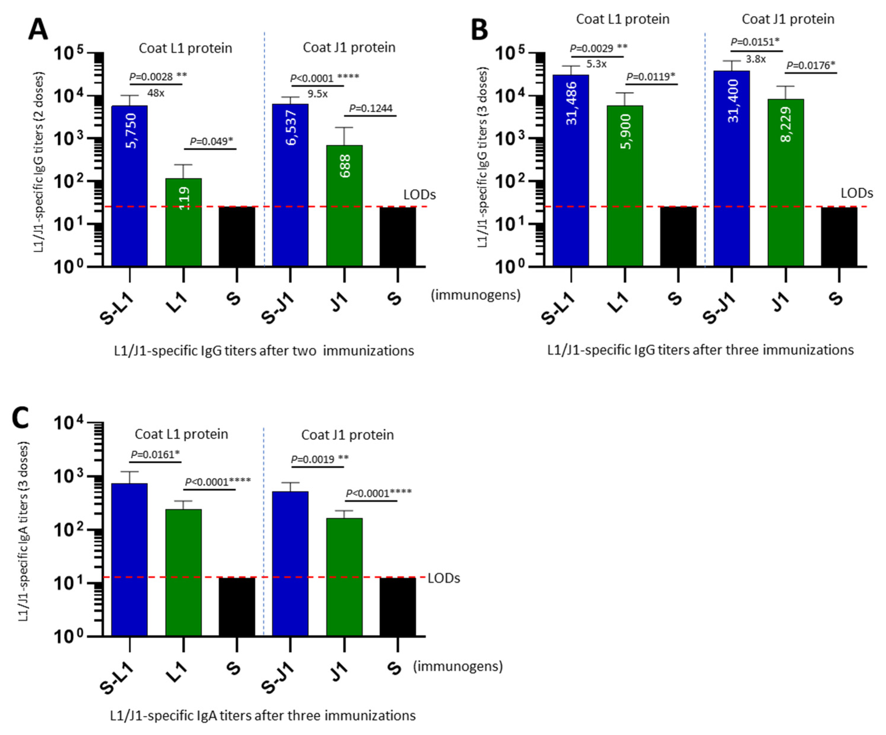 Vaccines 12 00846 g003