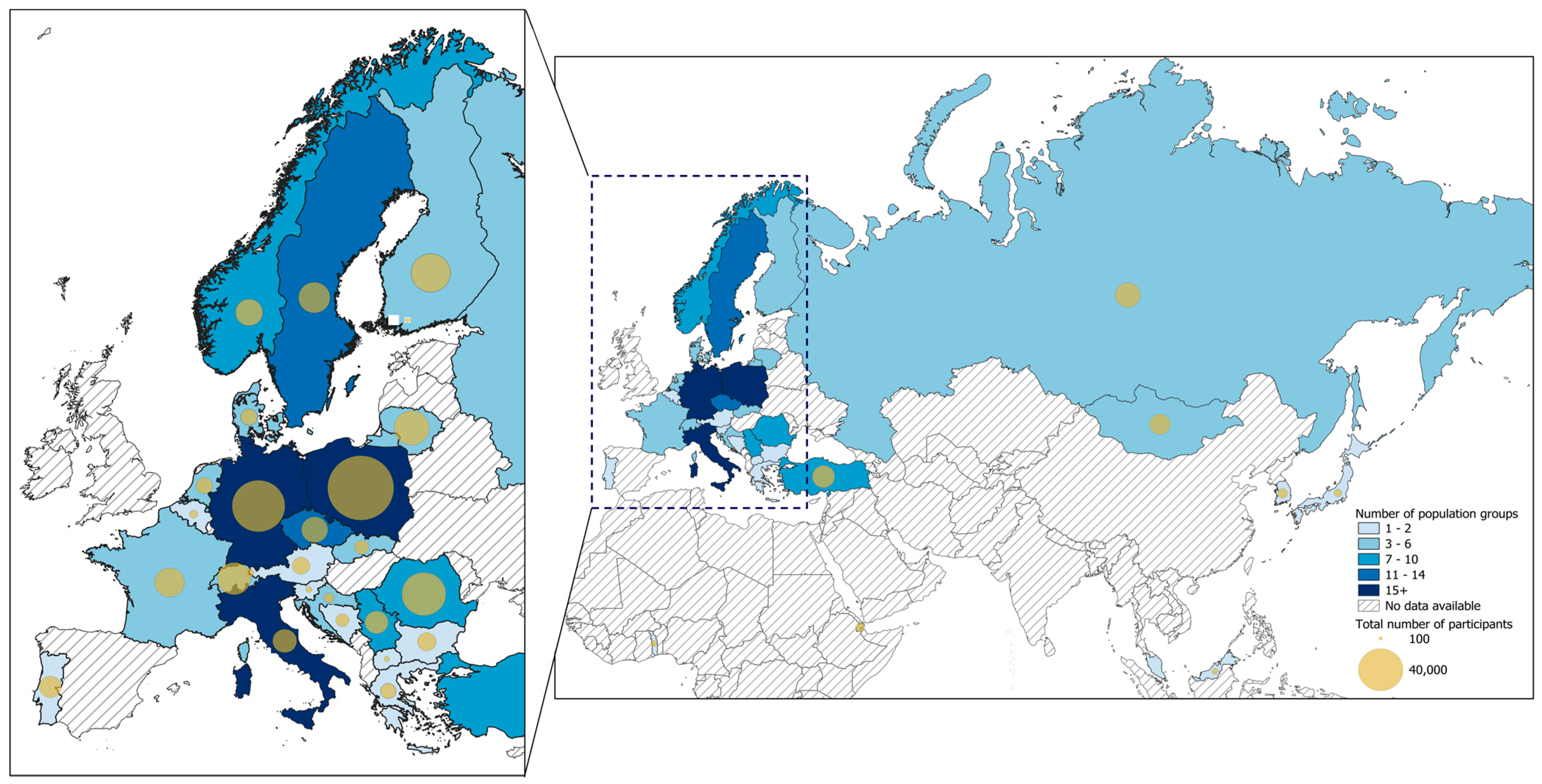 Vaccines 12 00854 g002