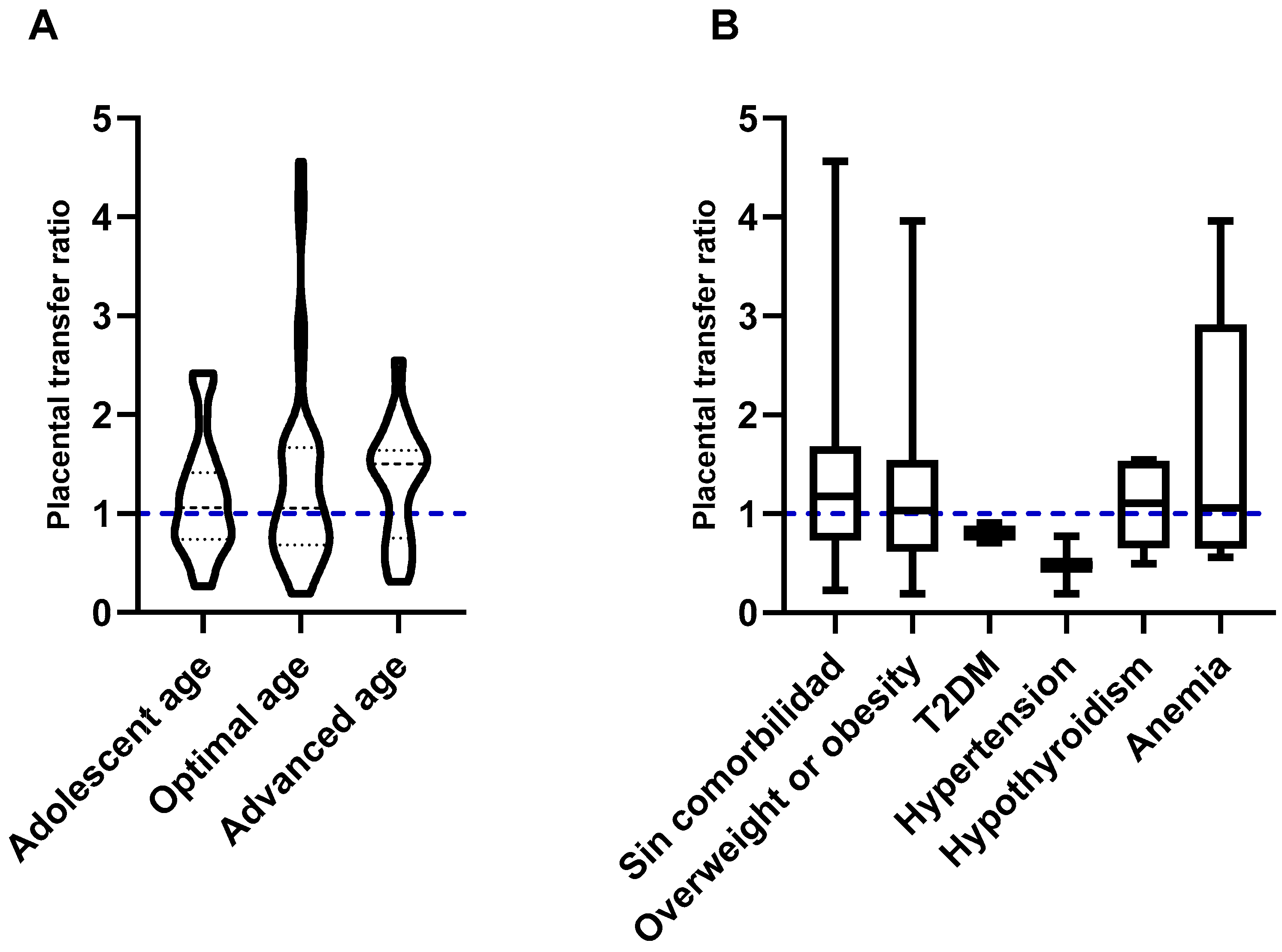 Vaccines 12 00860 g001