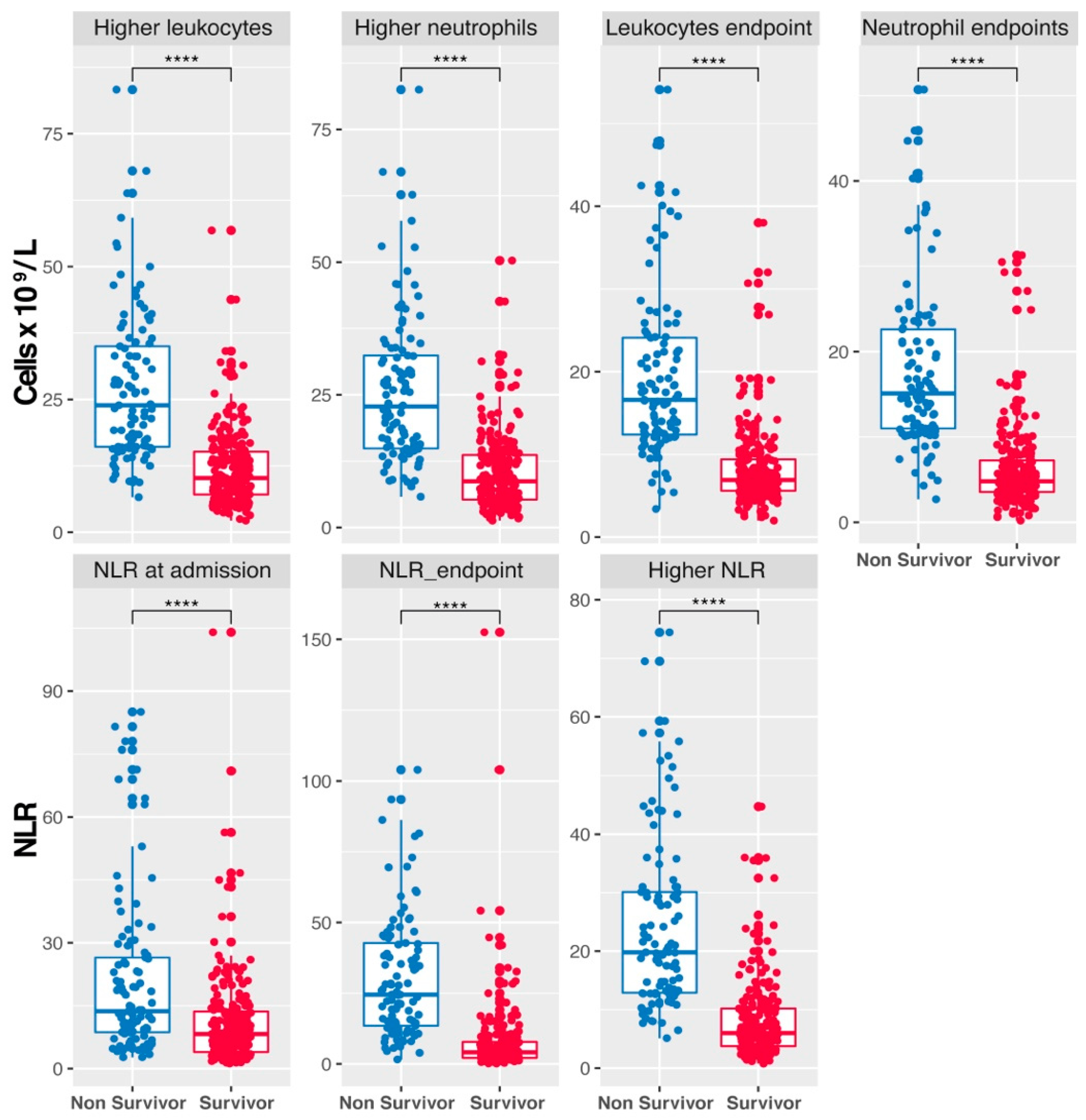 Vaccines 12 00861 g003