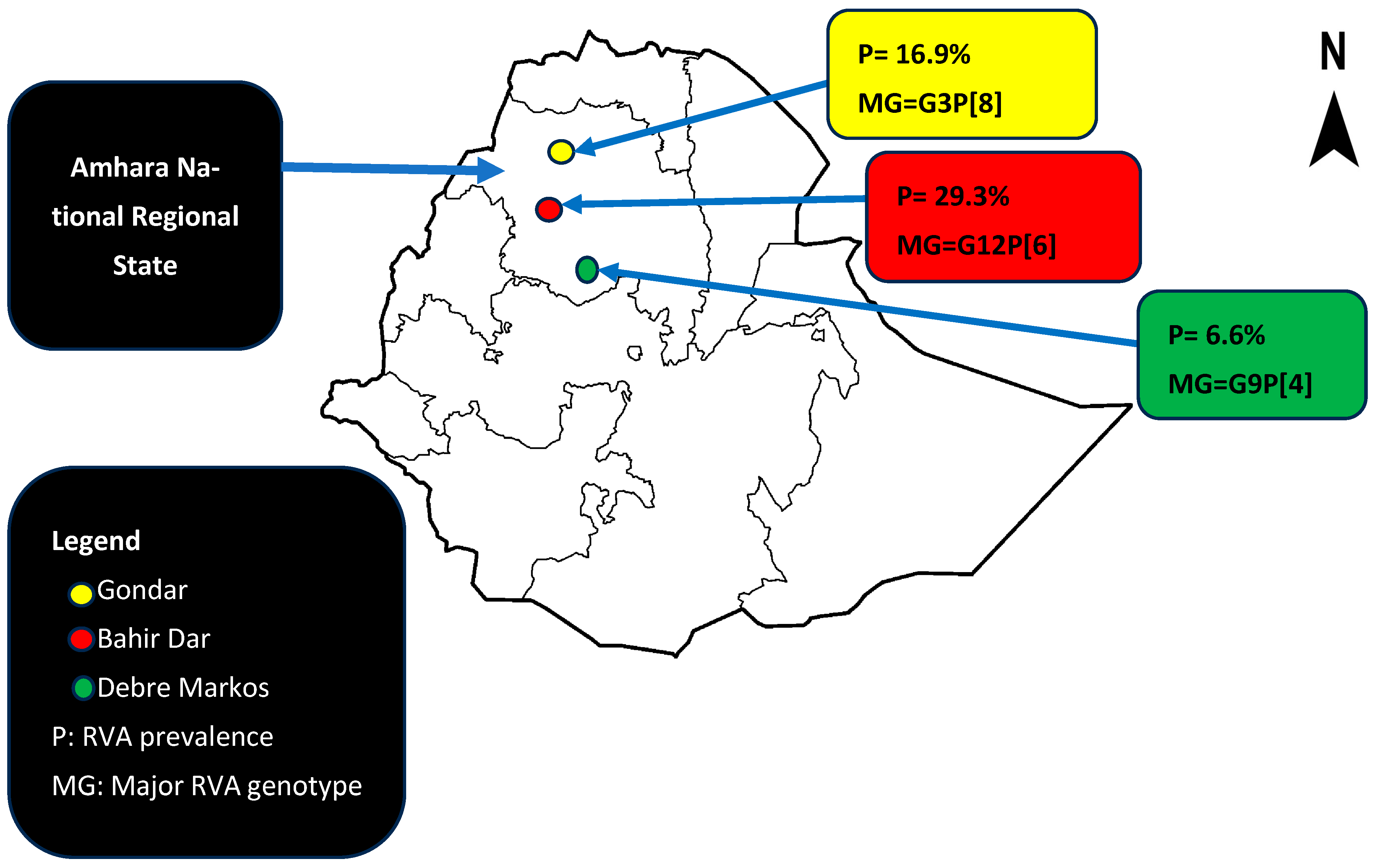 Vaccines 12 00866 g002