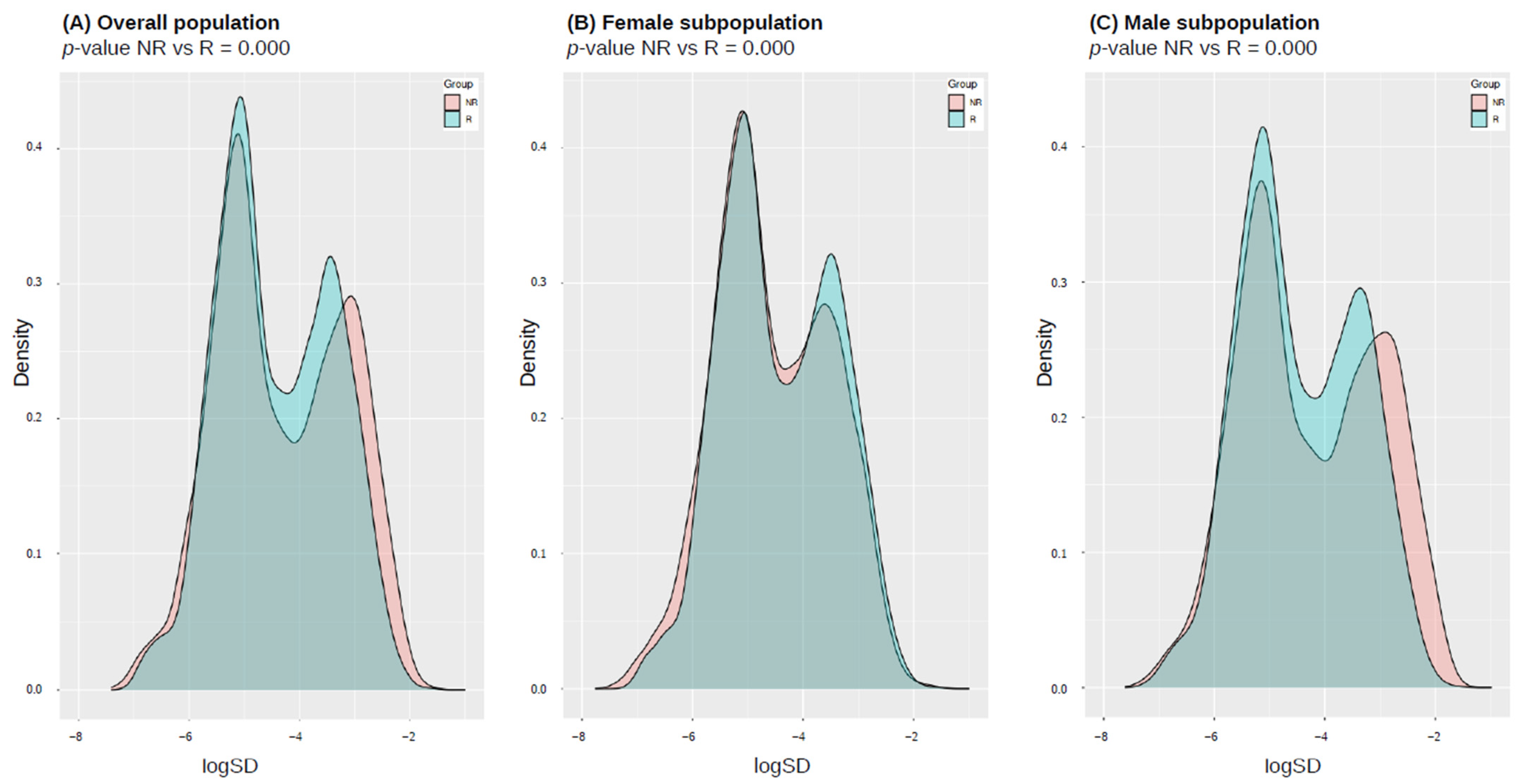 Vaccines 12 00880 g004 Vaccines 12 00880 g004