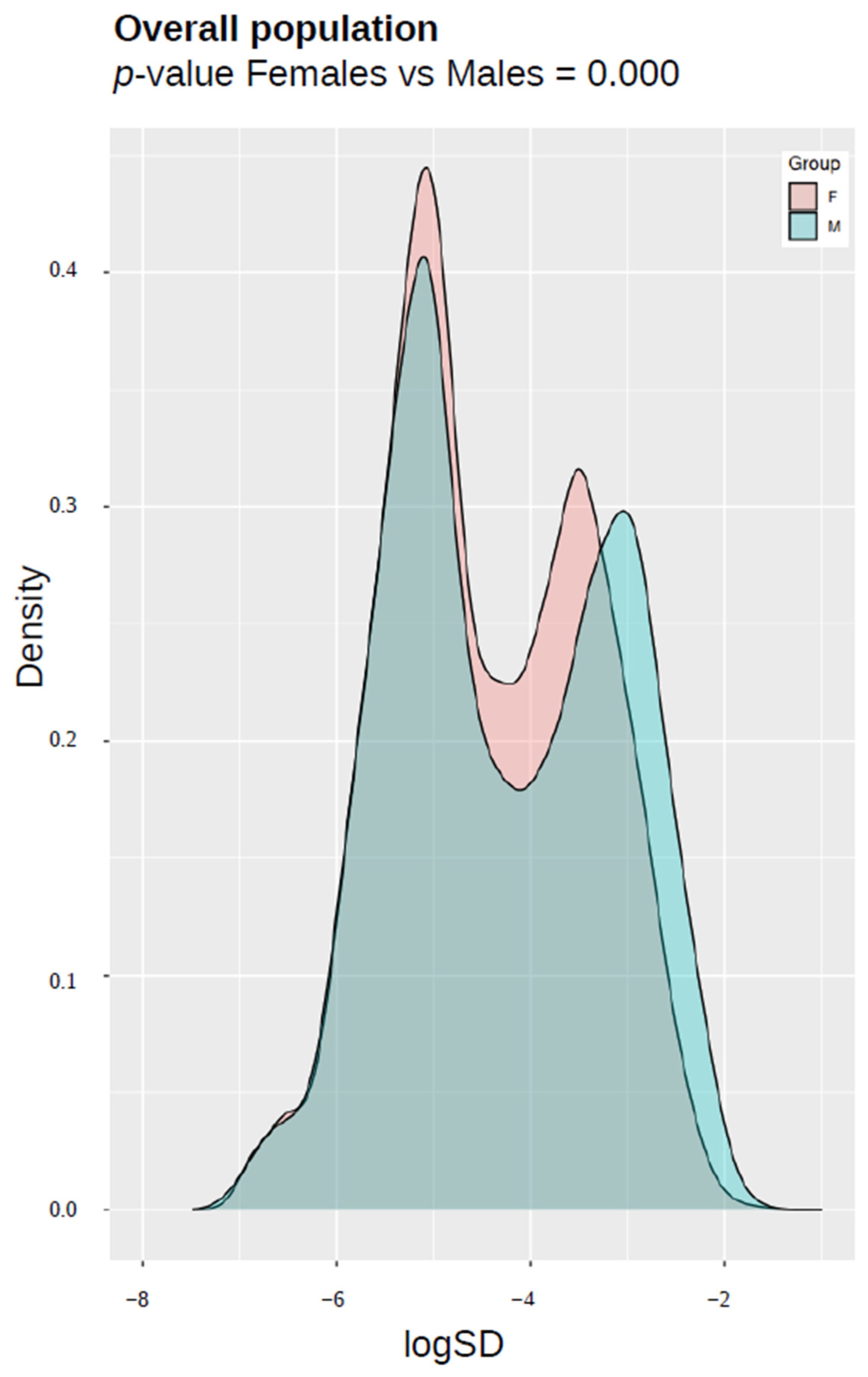 Vaccines 12 00880 g005 Vaccines 12 00880 g005