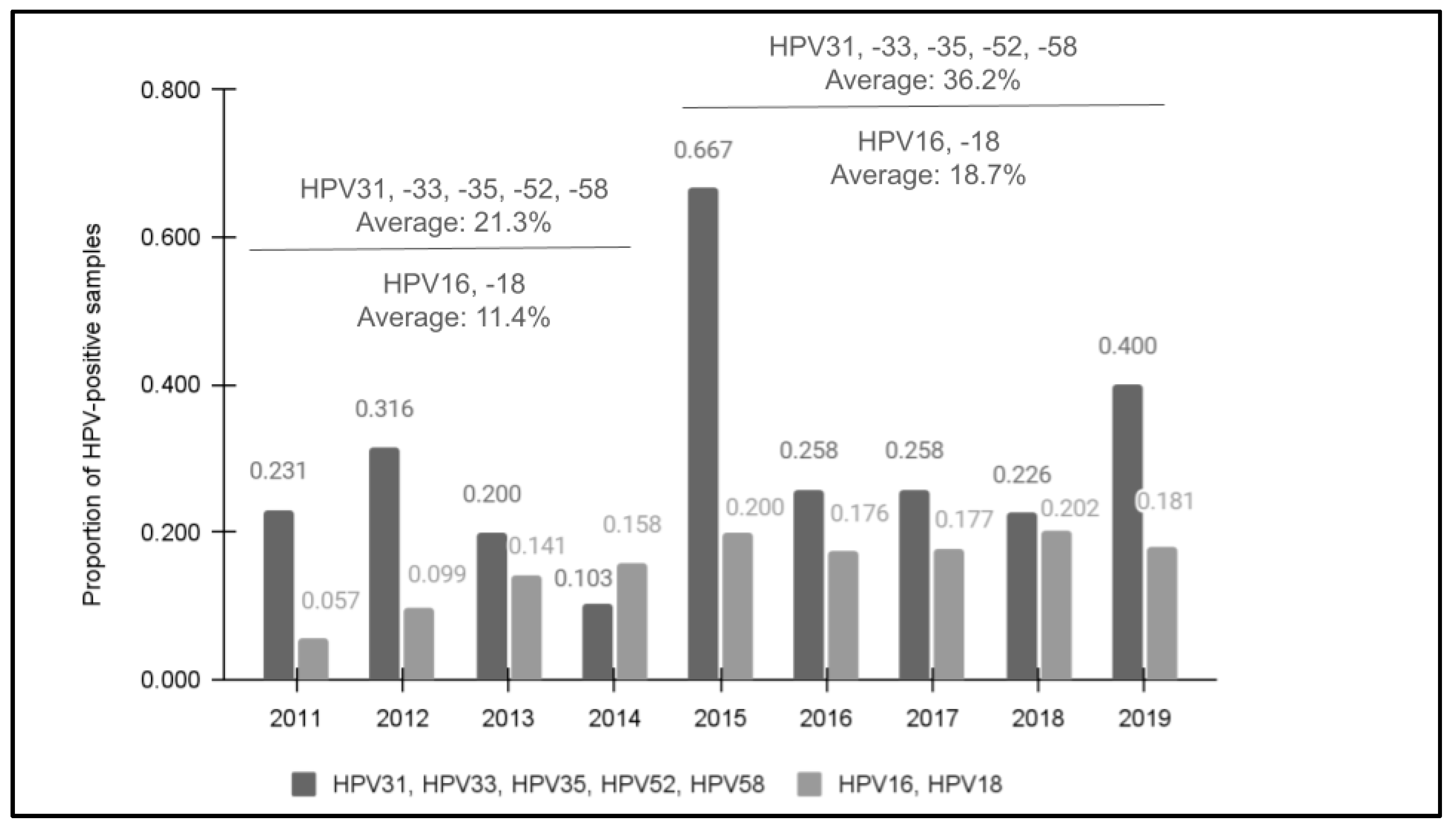 Vaccines 12 00895 g001 Vaccines 12 00895 g001