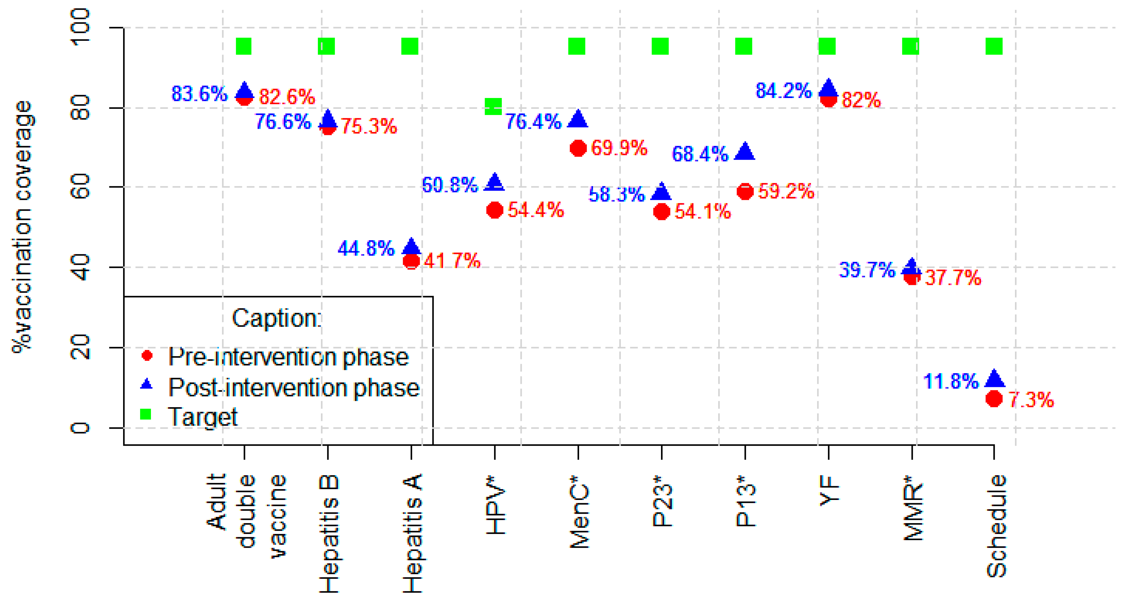 Vaccines 12 00897 g001 Vaccines 12 00897 g001