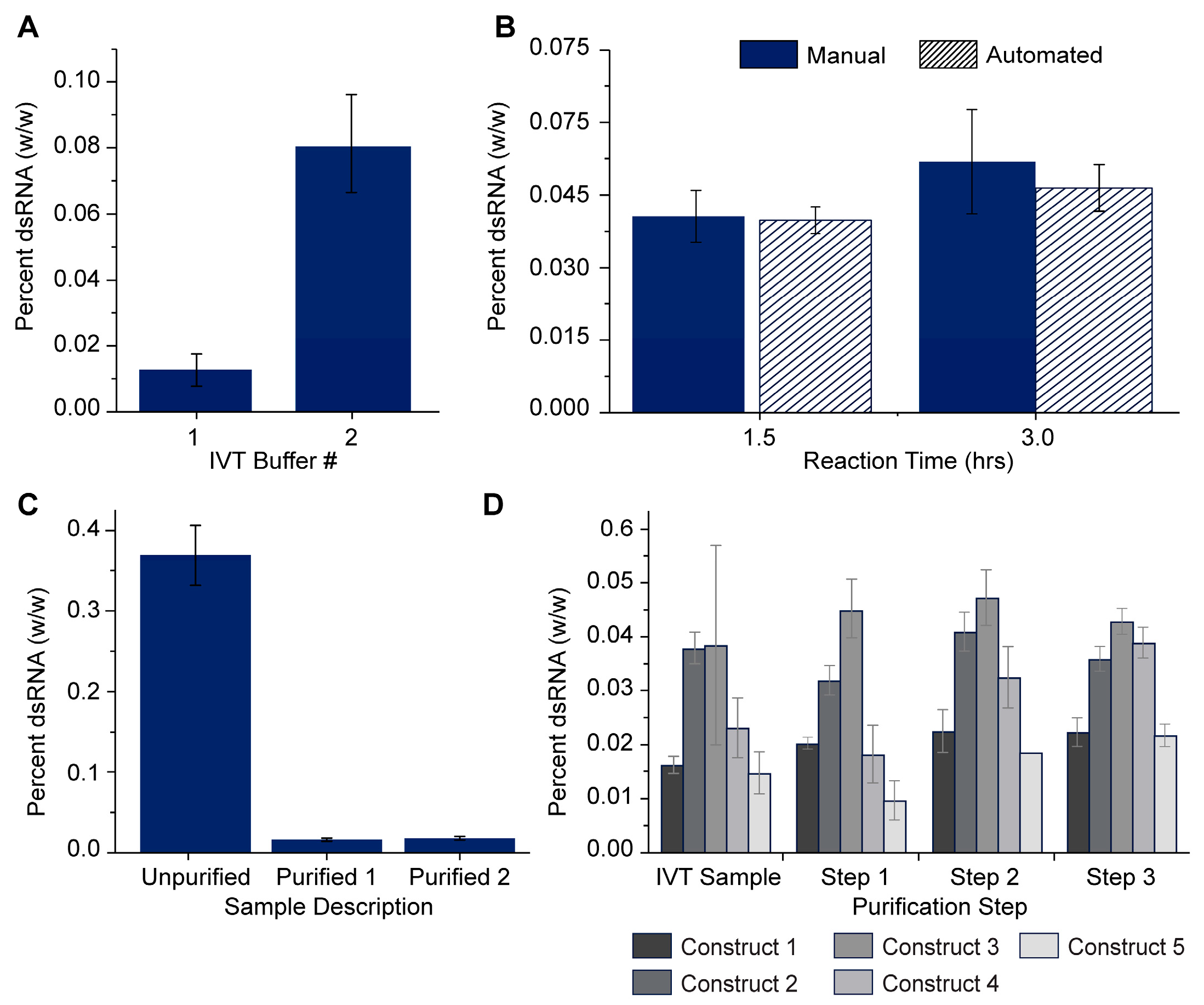 Vaccines 12 00899 g005