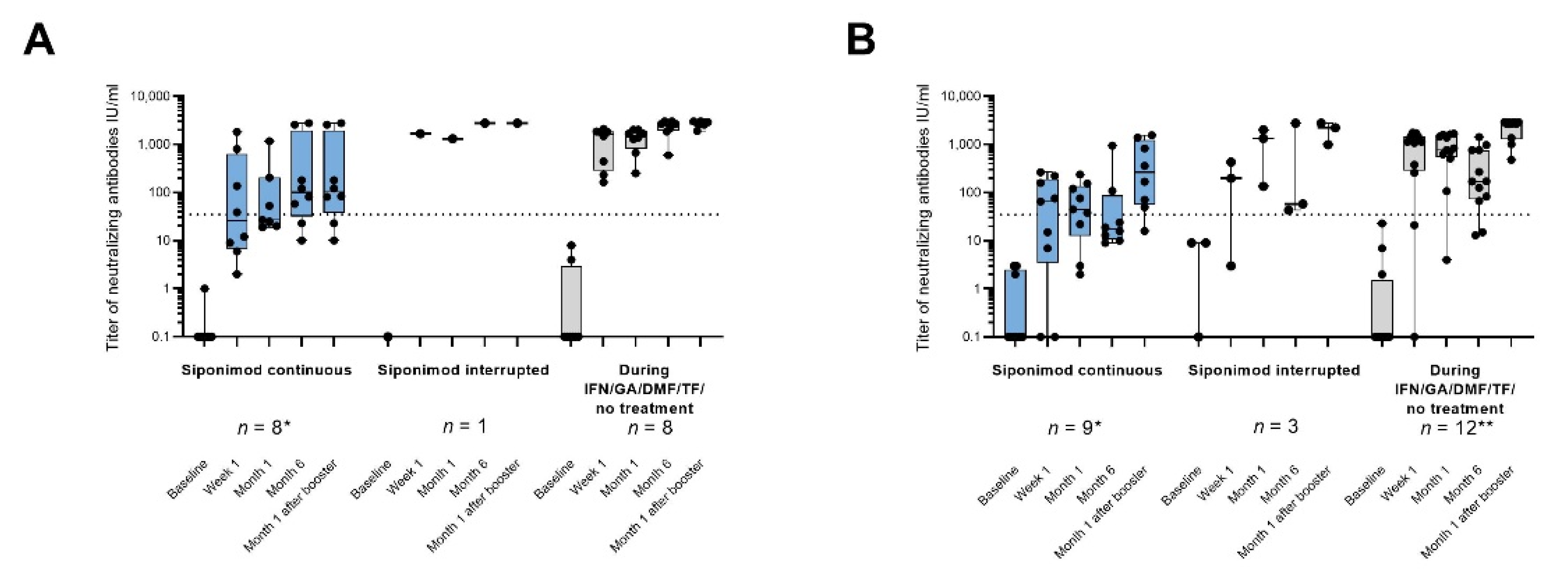 Vaccines 12 00911 g0s1
