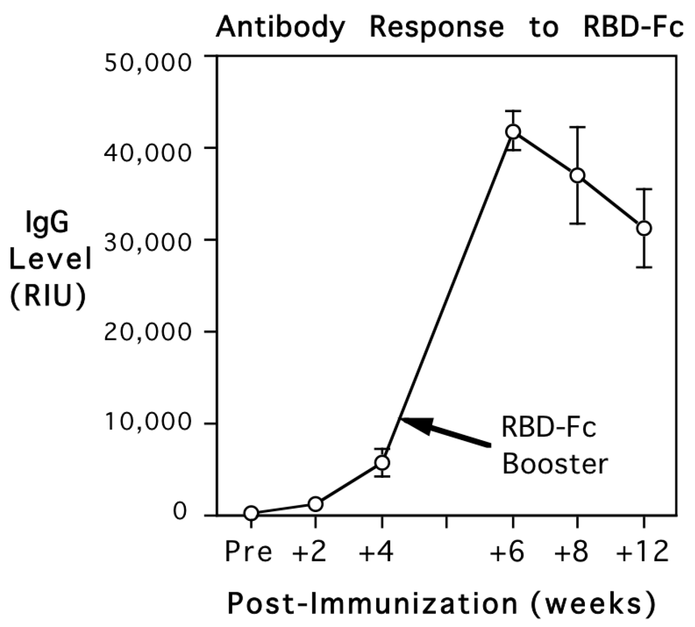 Vaccines 12 00929 g001