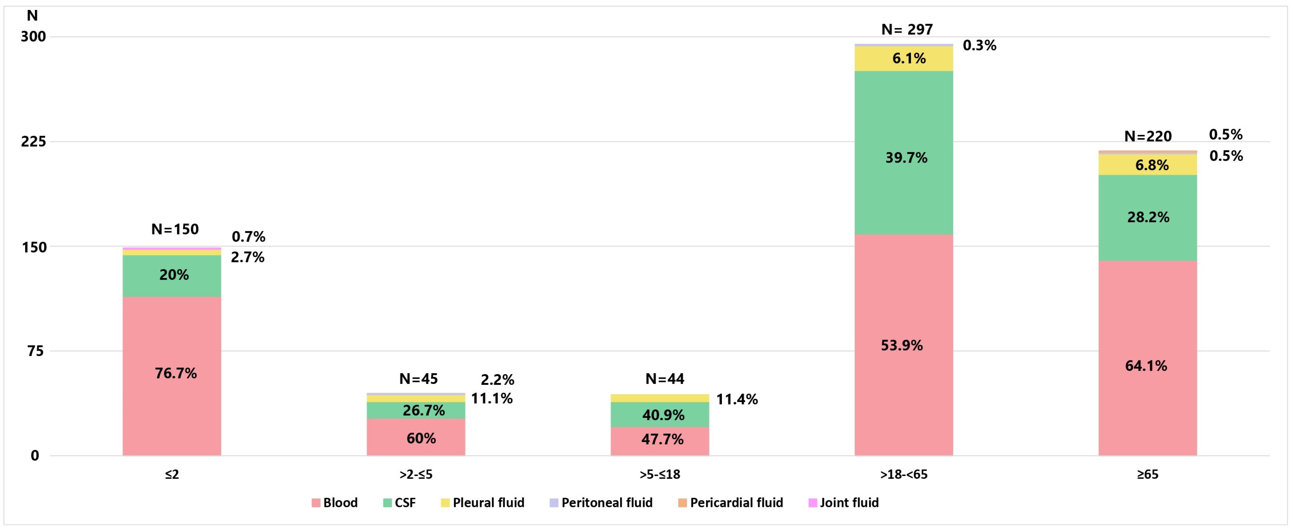 Vaccines 12 00940 g001