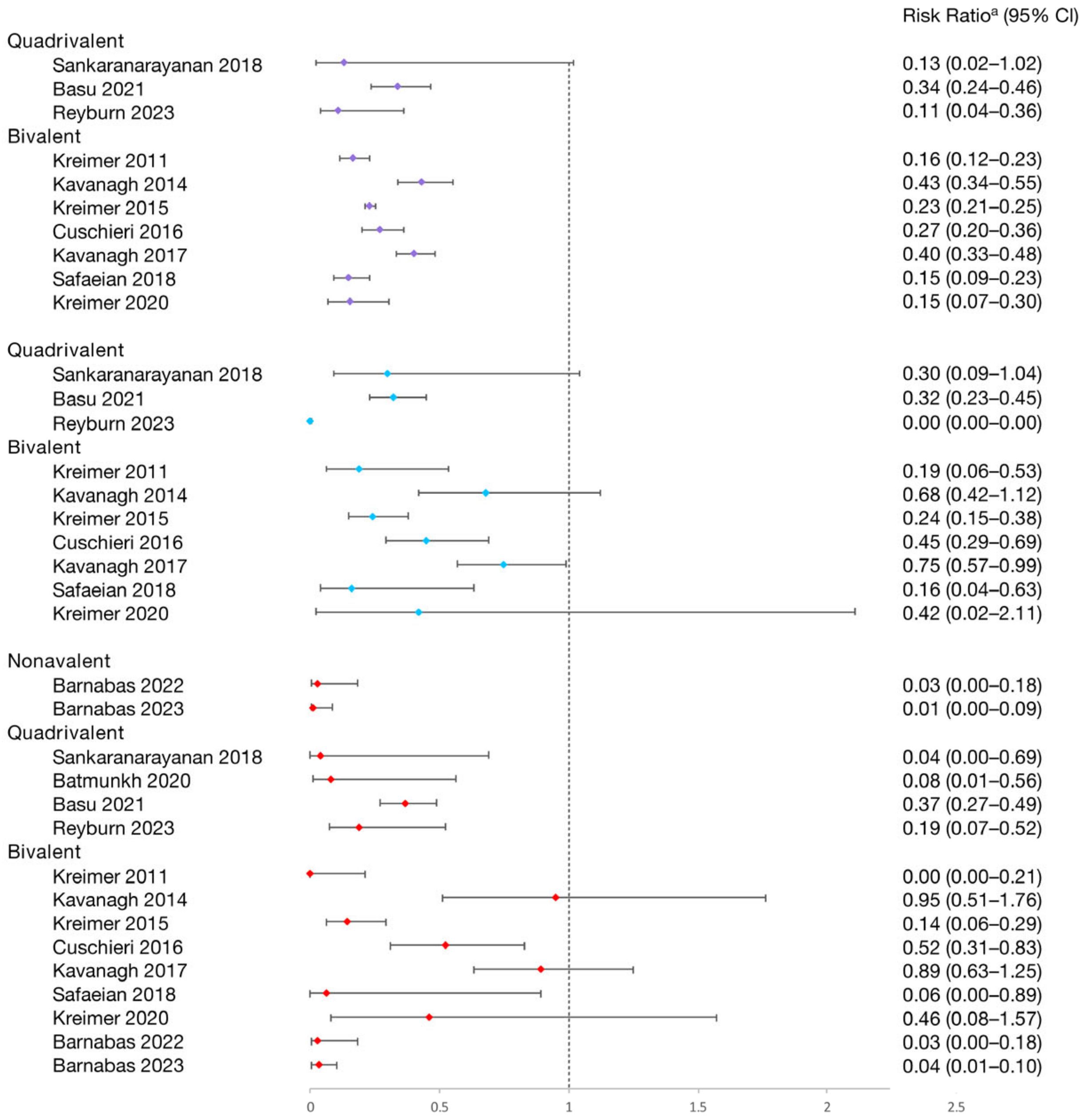 Vaccines 12 00956 g002 Vaccines 12 00956 g002
