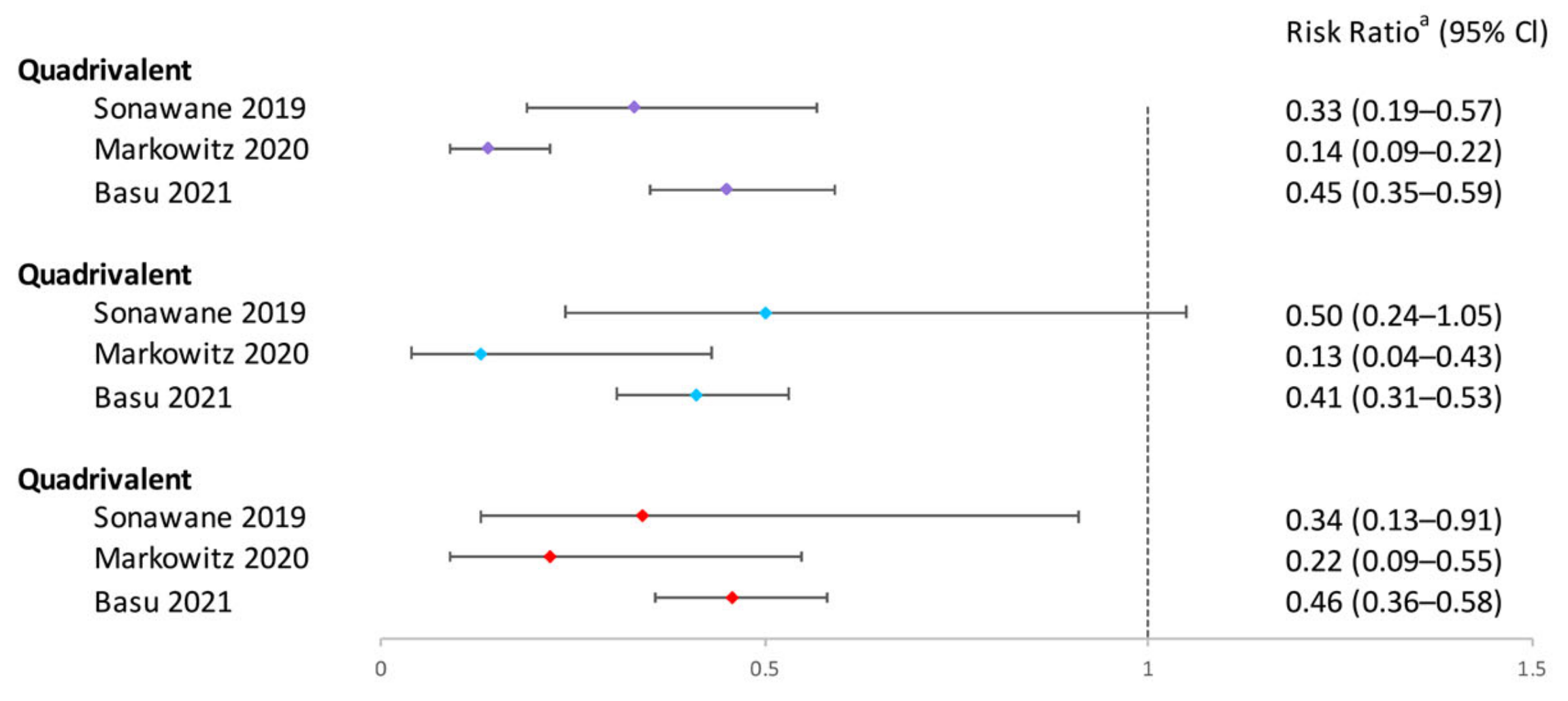 Vaccines 12 00956 g003 Vaccines 12 00956 g003