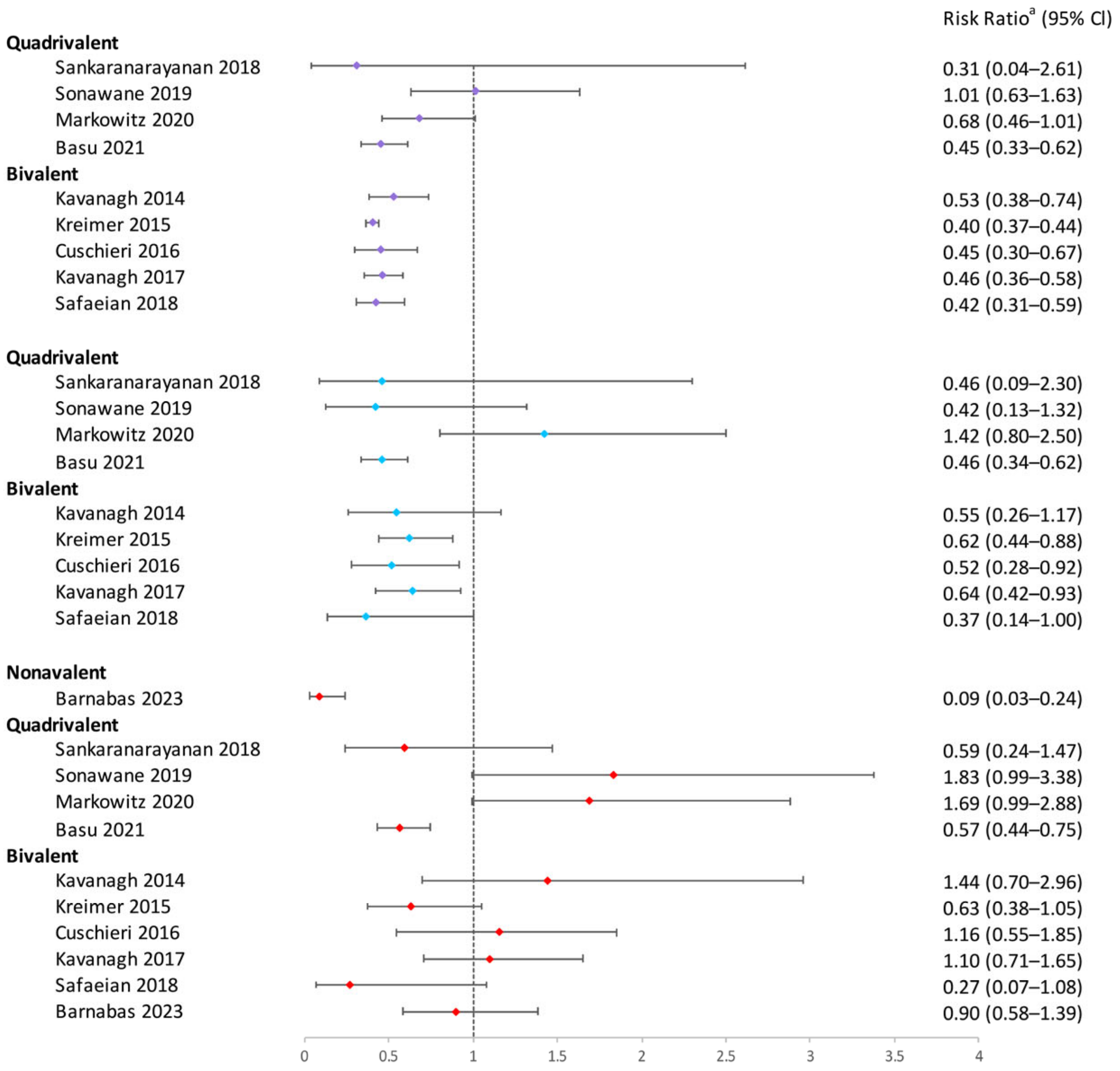 Vaccines 12 00956 g004 Vaccines 12 00956 g004