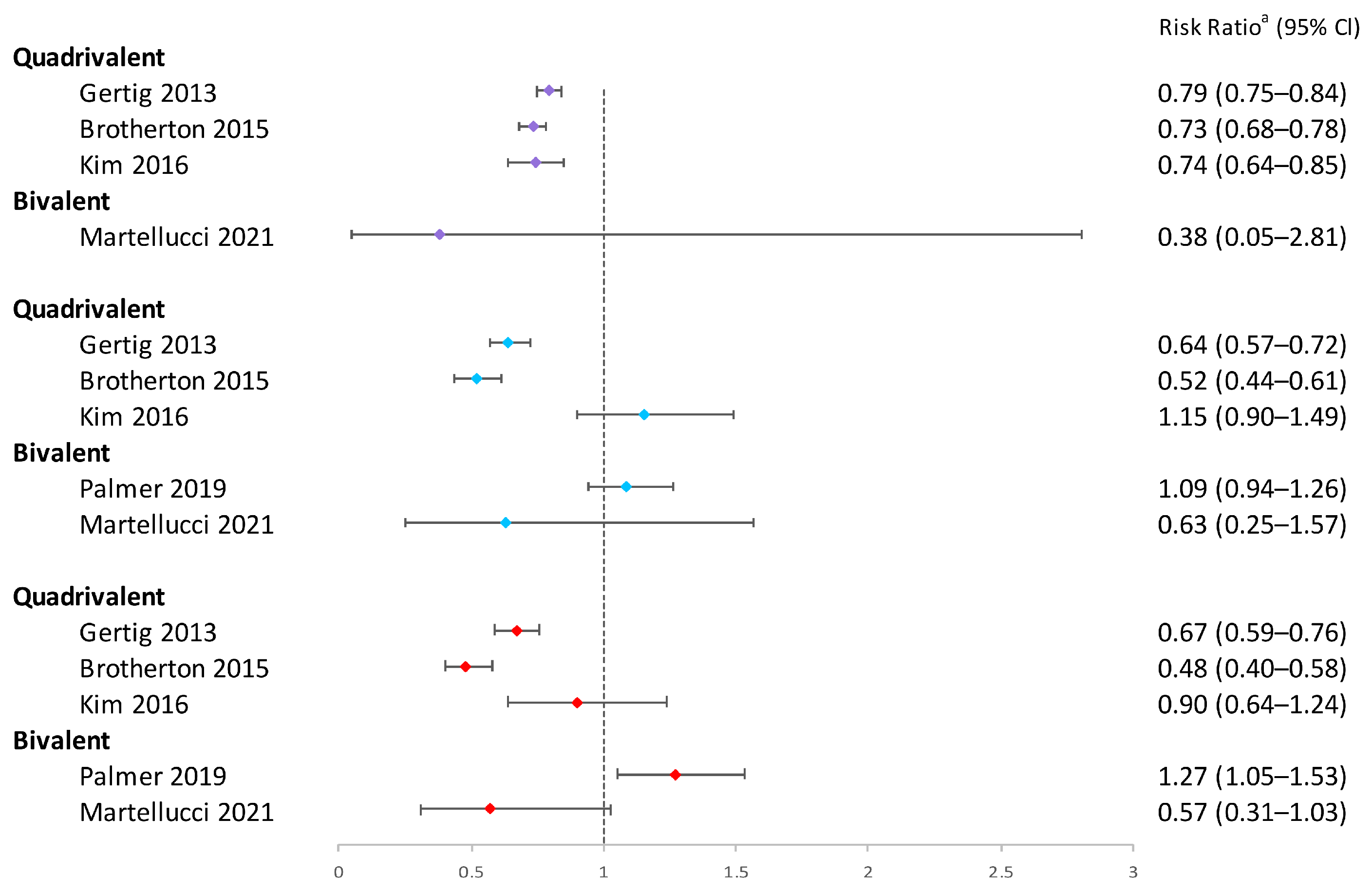 Vaccines 12 00956 g008 Vaccines 12 00956 g008