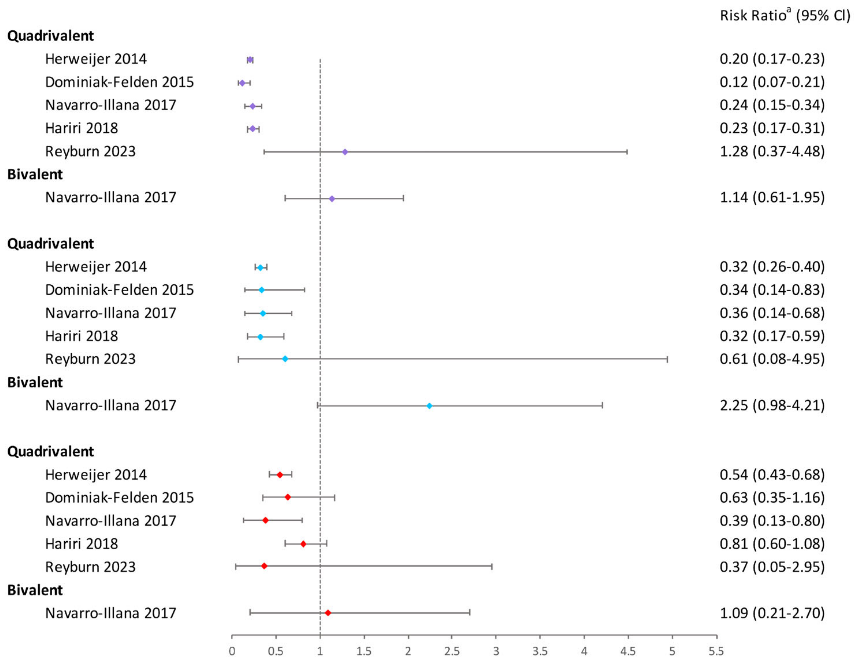 Vaccines 12 00956 g009 Vaccines 12 00956 g009
