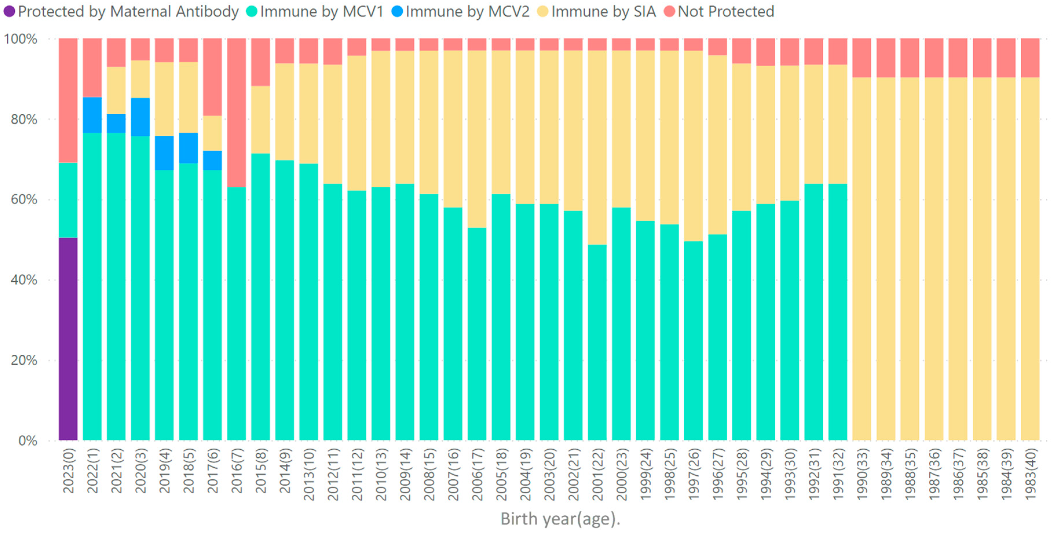 Vaccines 12 00957 g002 Vaccines 12 00957 g002