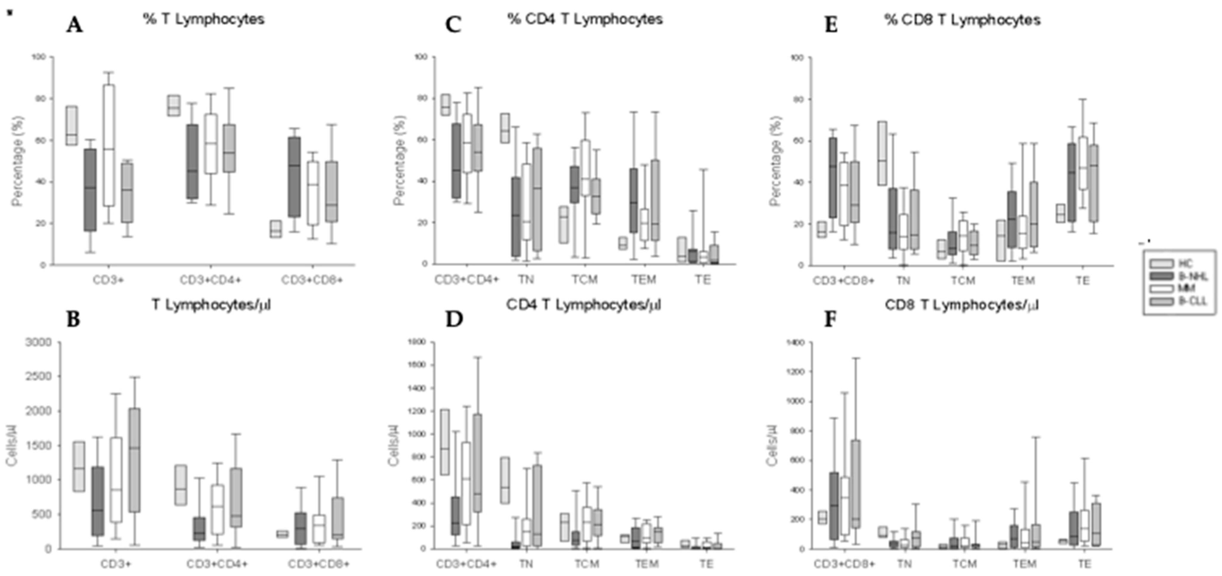 Vaccines 12 00961 g001