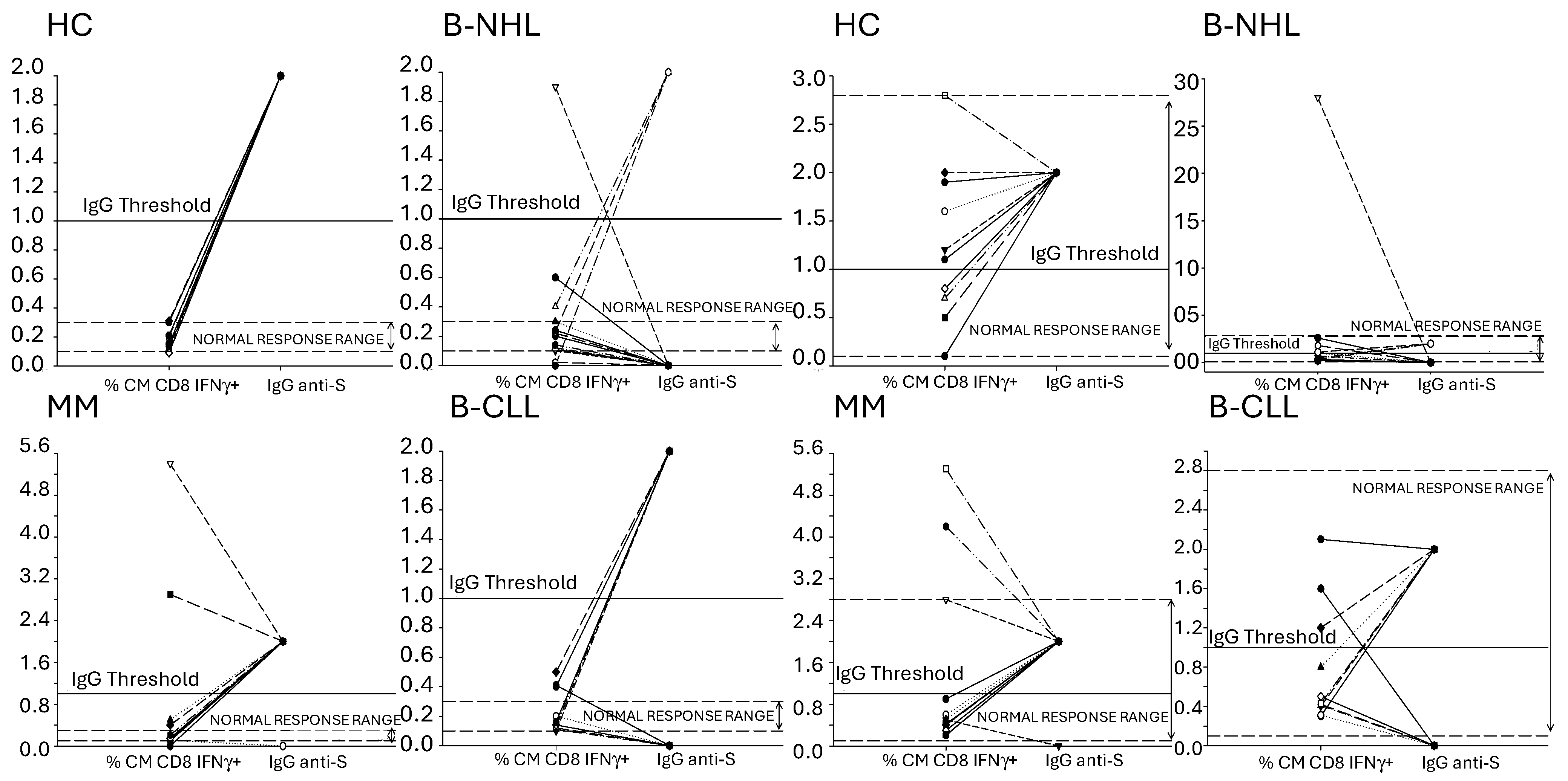 Vaccines 12 00961 g004