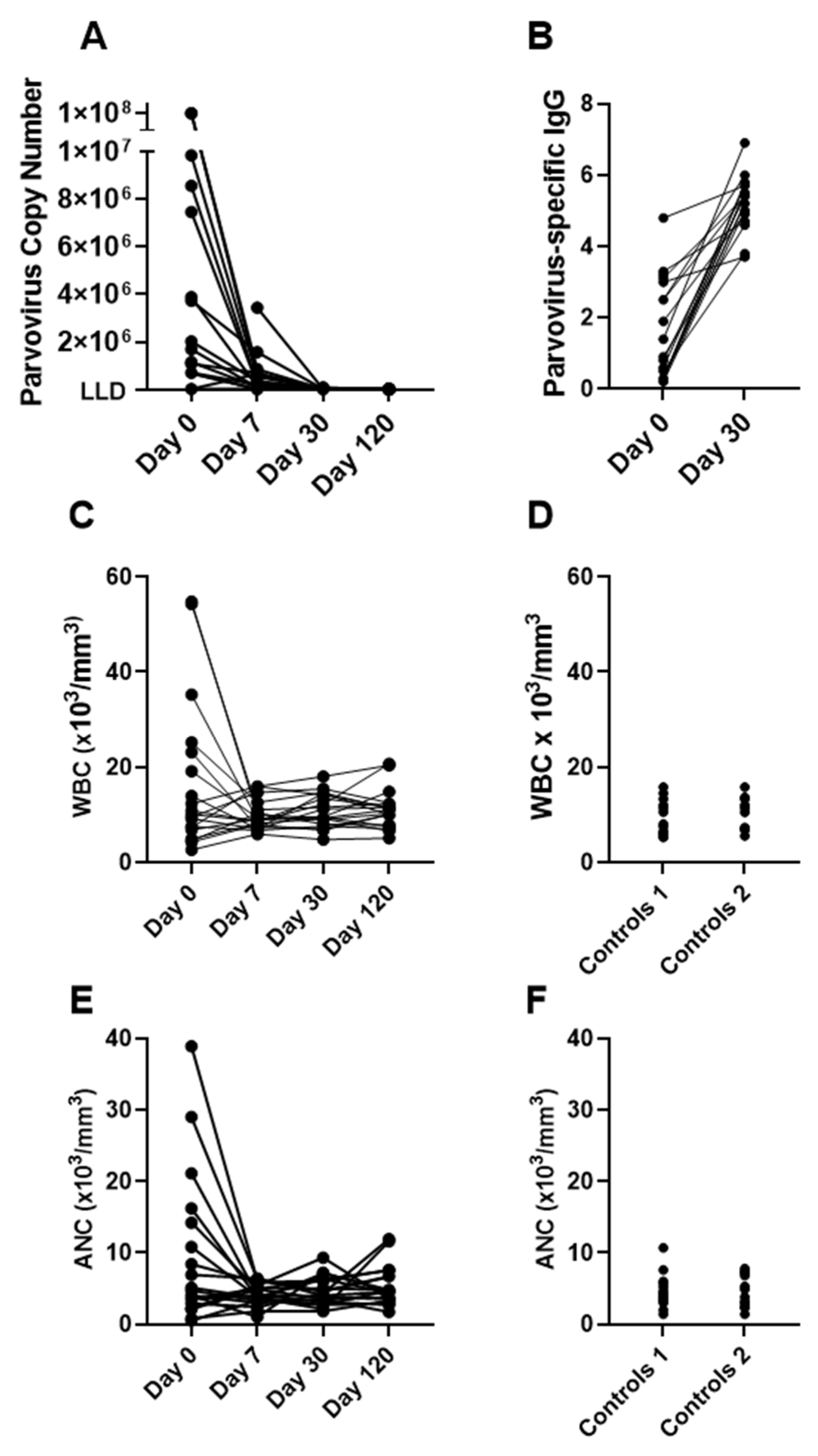 Vaccines 12 00984 g001
