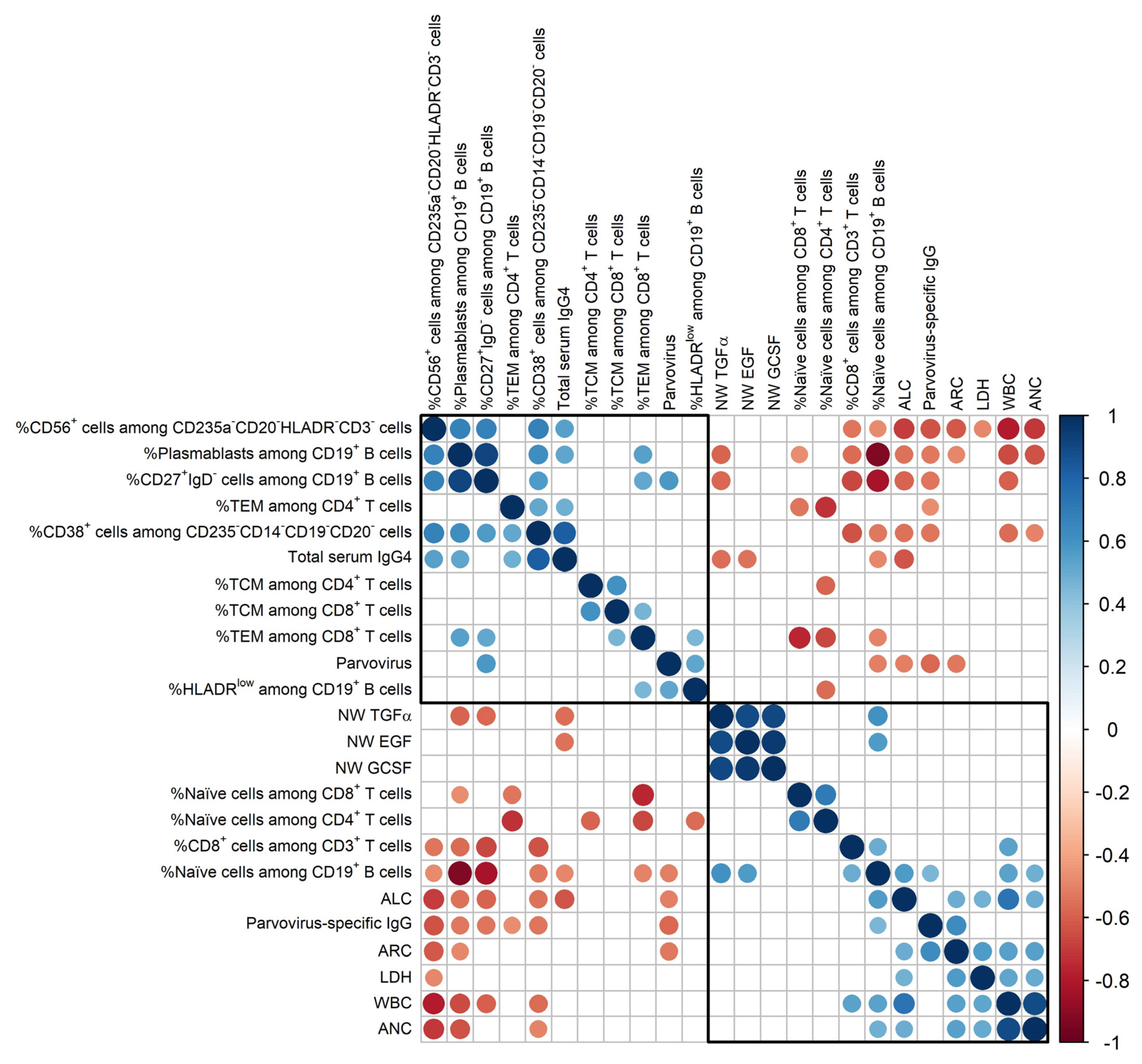 Vaccines 12 00984 g002