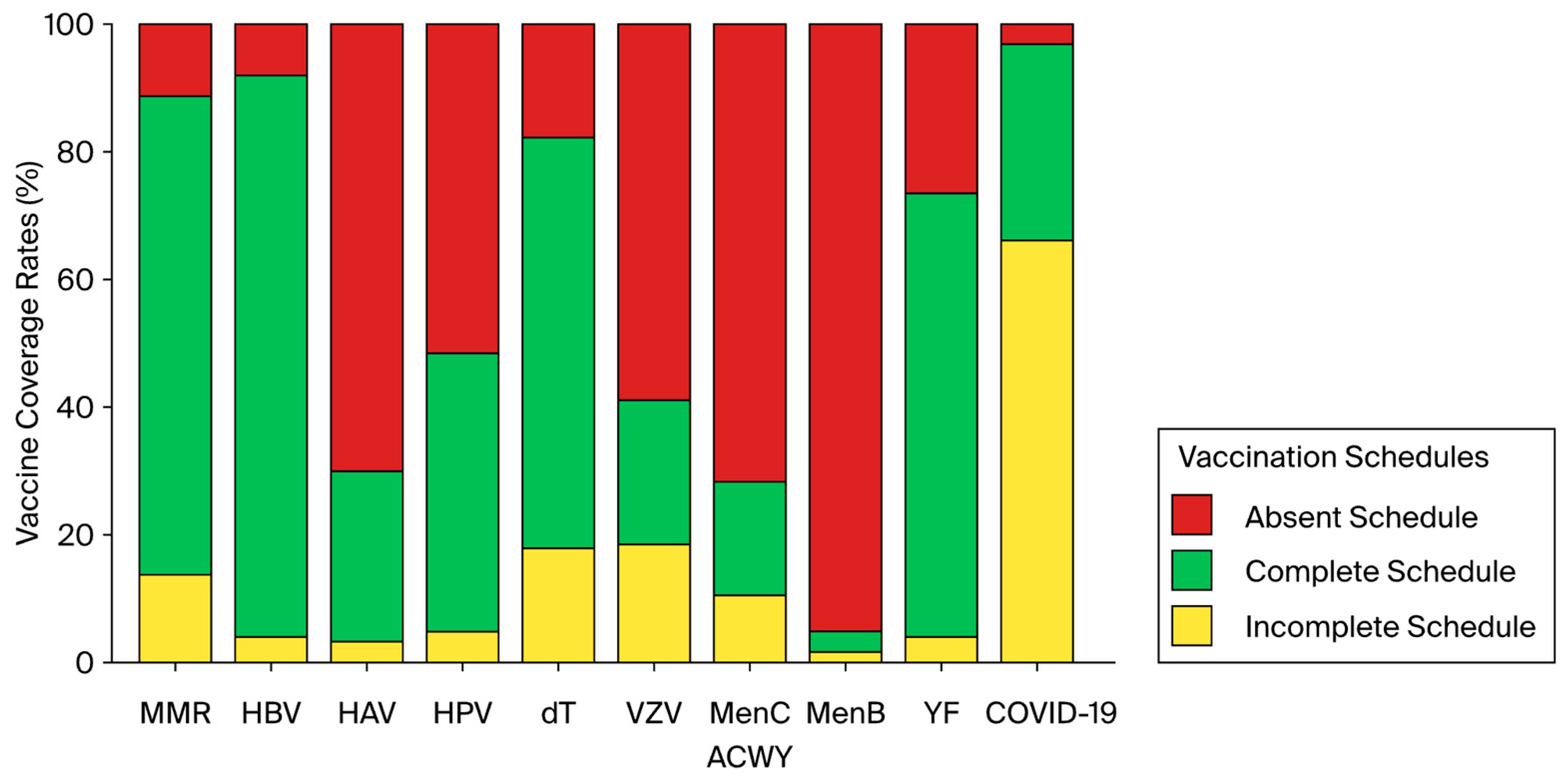 Vaccines 12 00993 g001 Vaccines 12 00993 g001