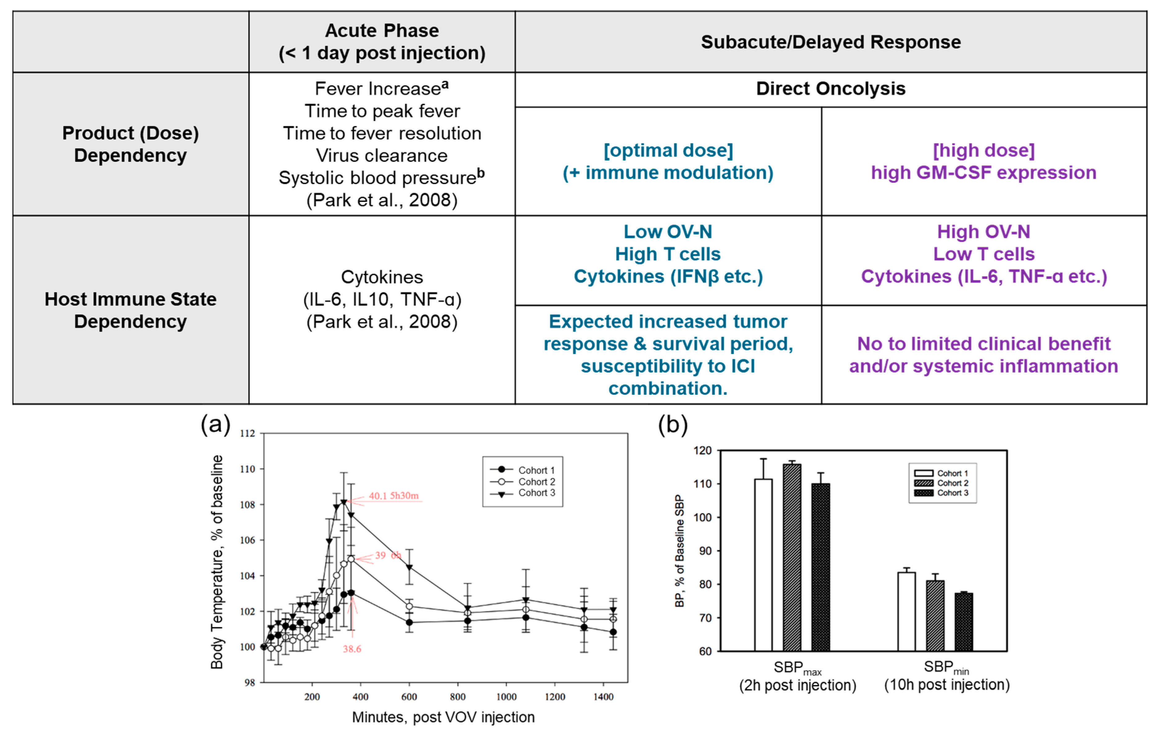 Vaccines 12 01010 g003