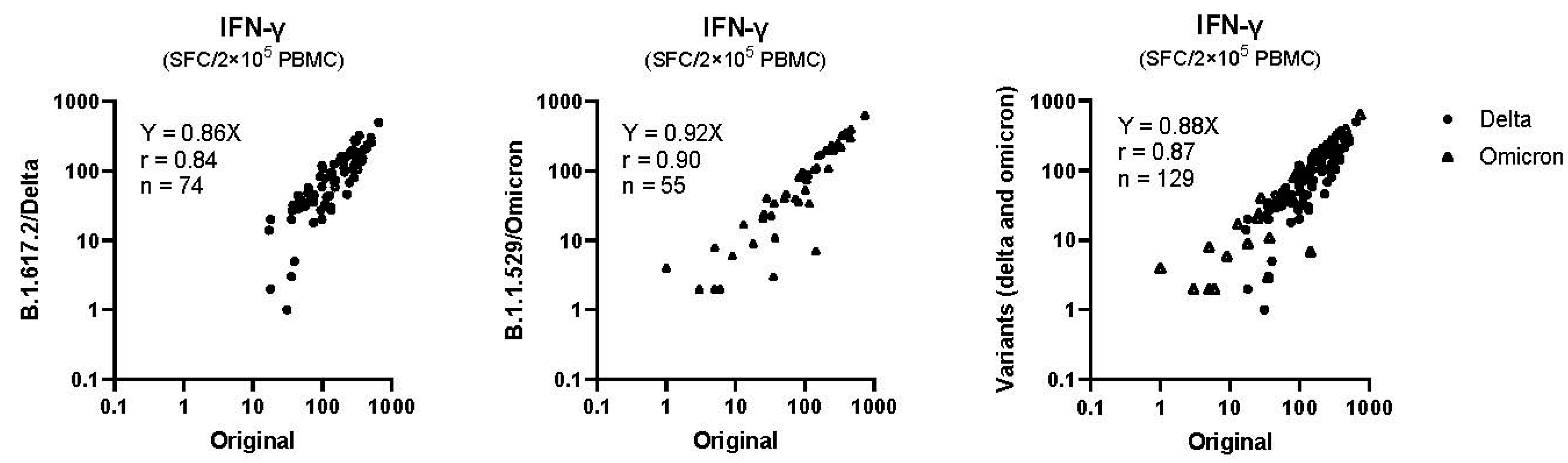 Vaccines 12 01015 g003