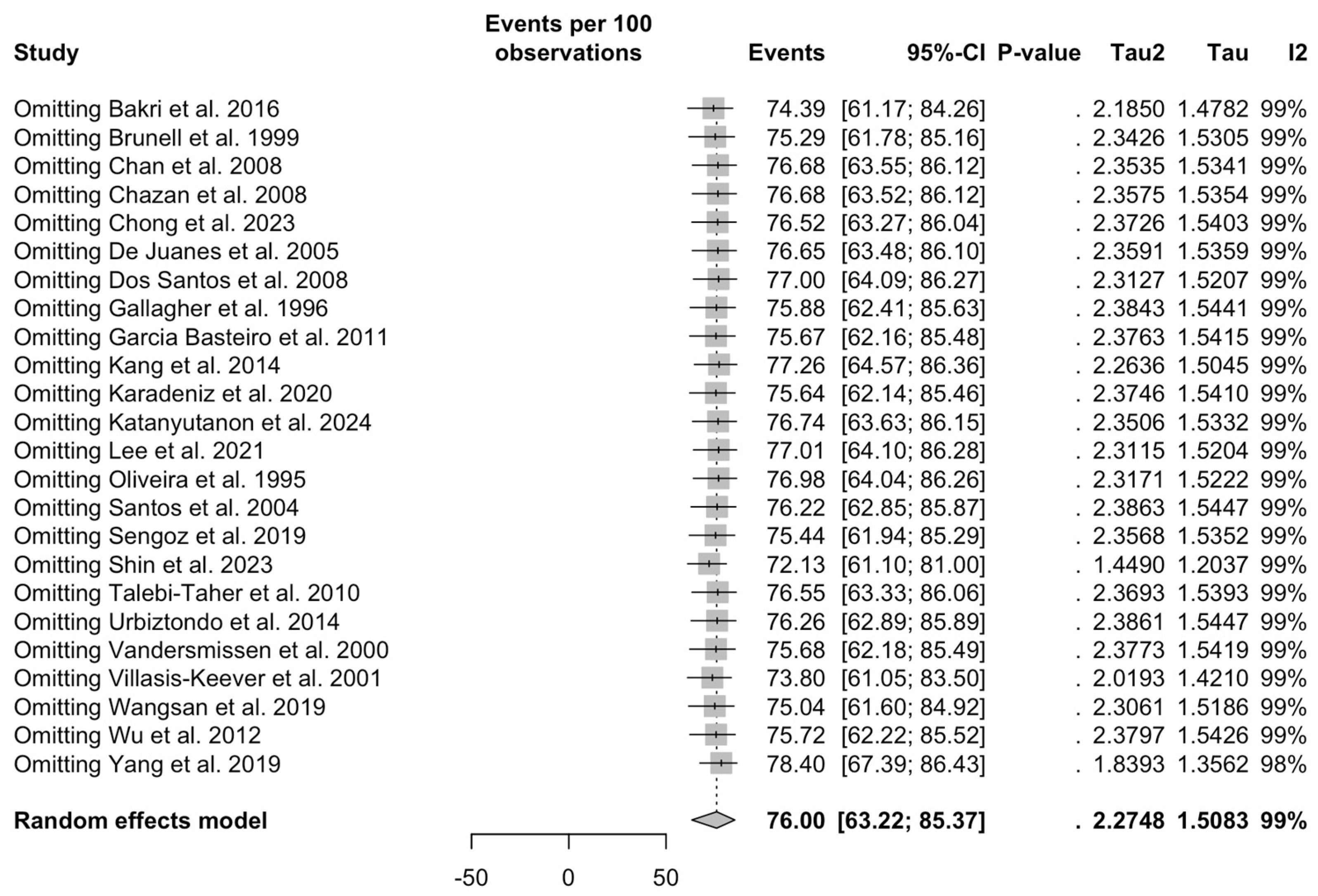 Vaccines 12 01021 g0a19