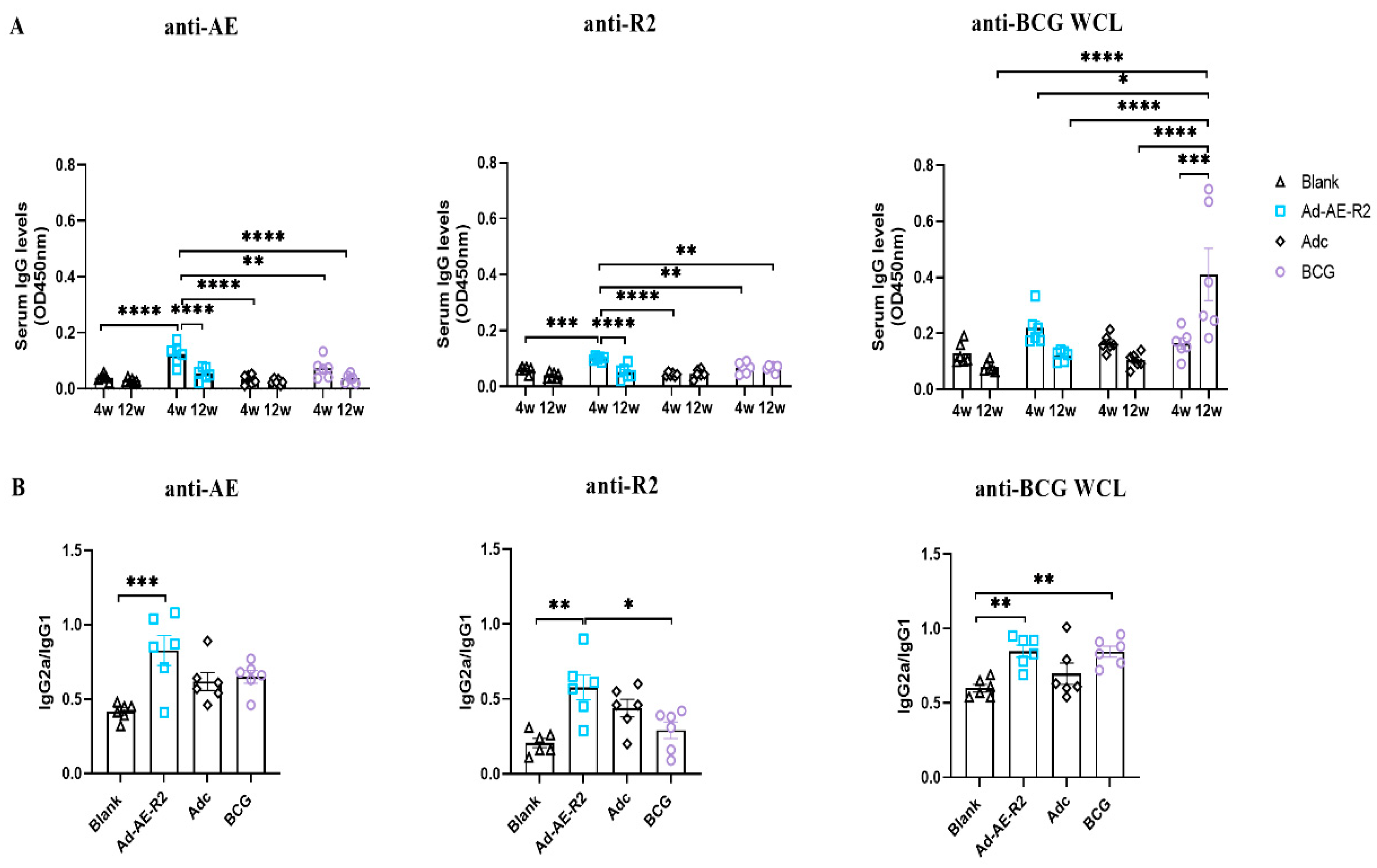 Vaccines 12 01022 g009