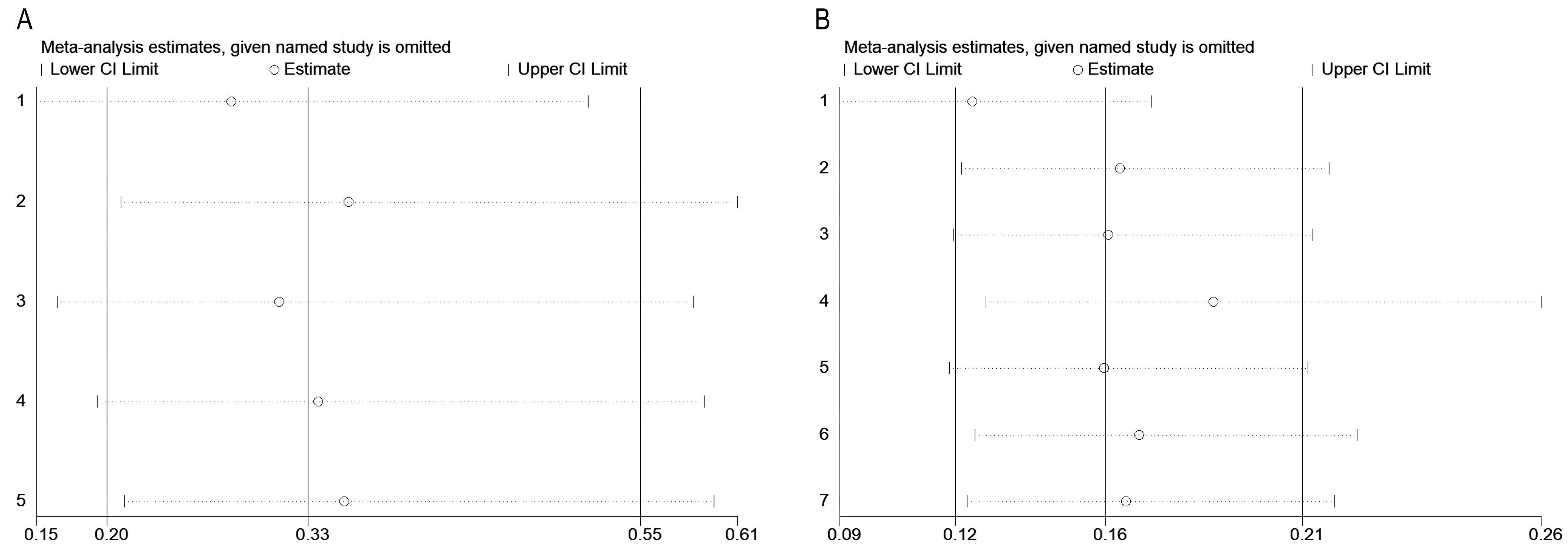 Vaccines 12 01028 g005