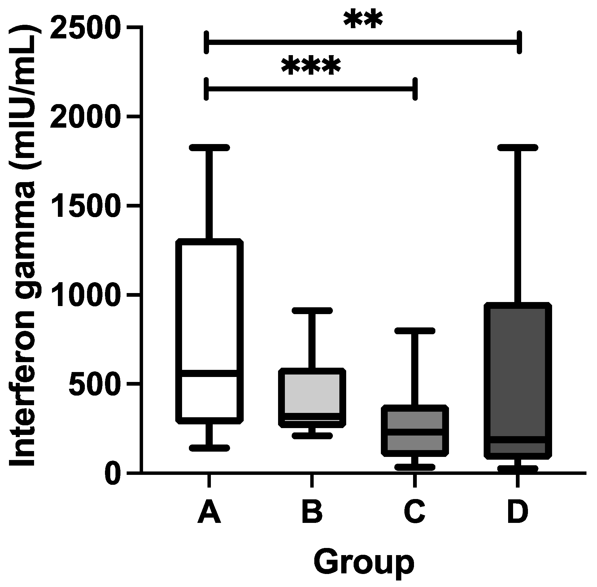 Vaccines 12 01032 g002