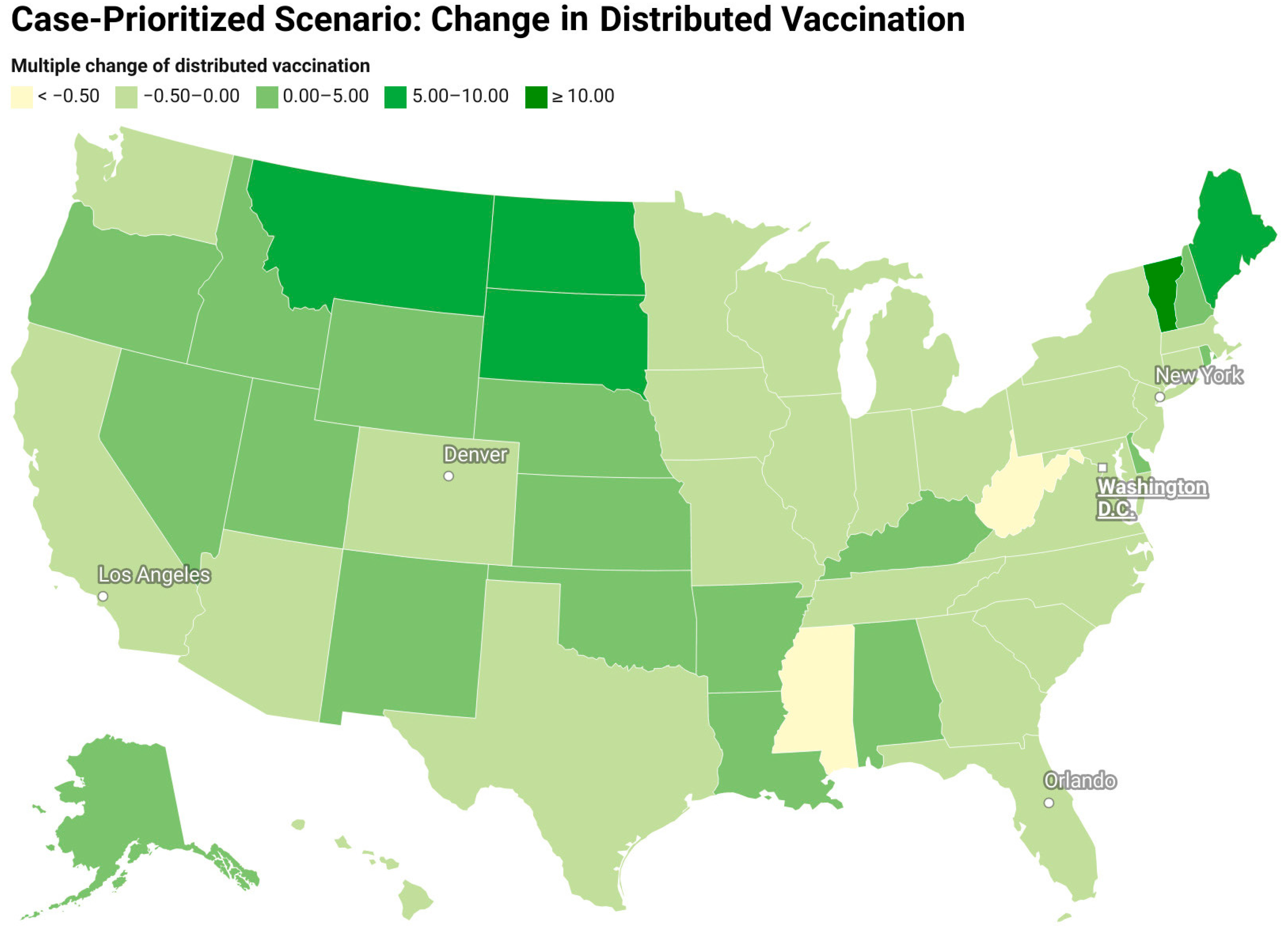 Vaccines 12 01034 g007