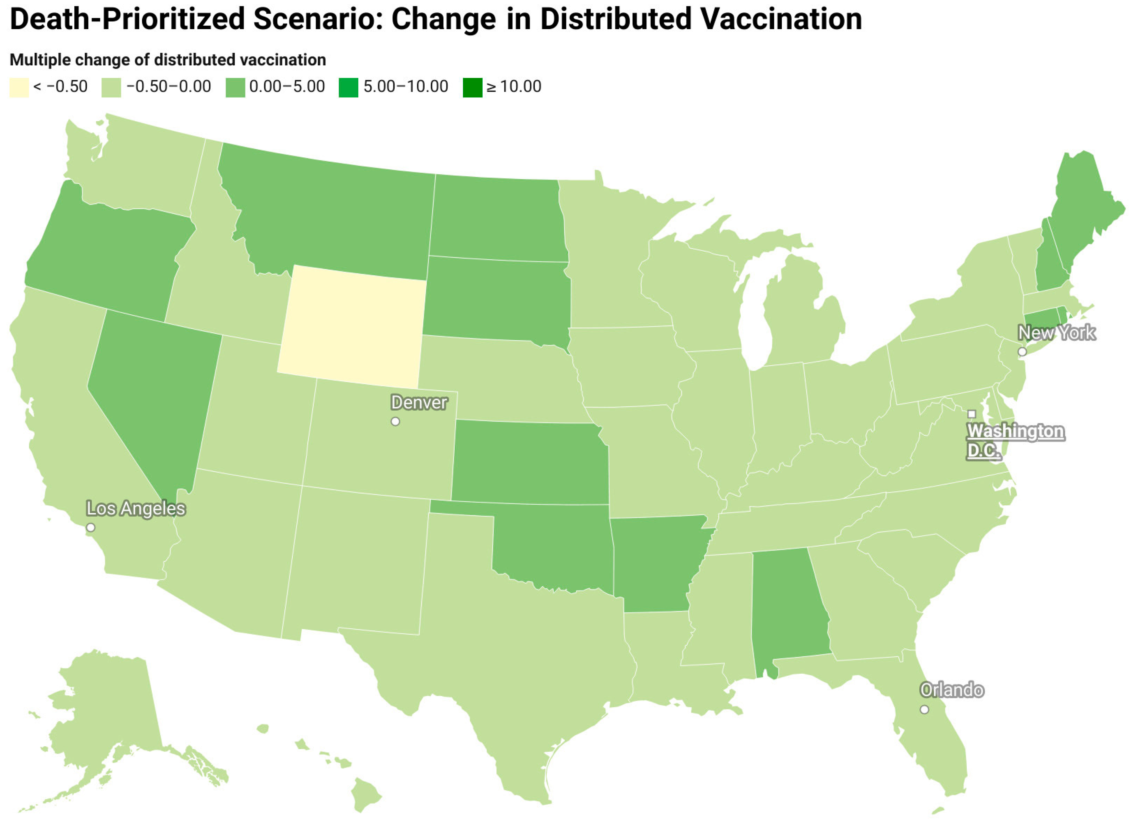 Vaccines 12 01034 g008