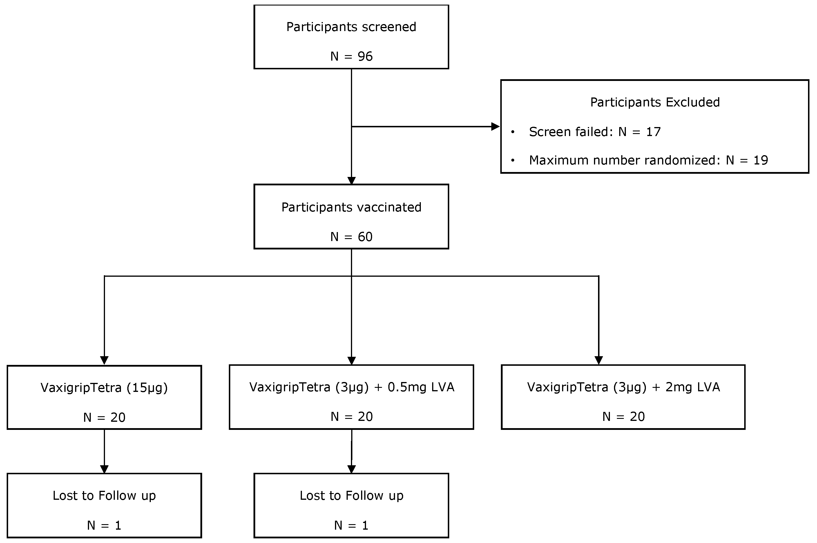 Vaccines 12 01036 g001 Vaccines 12 01036 g001