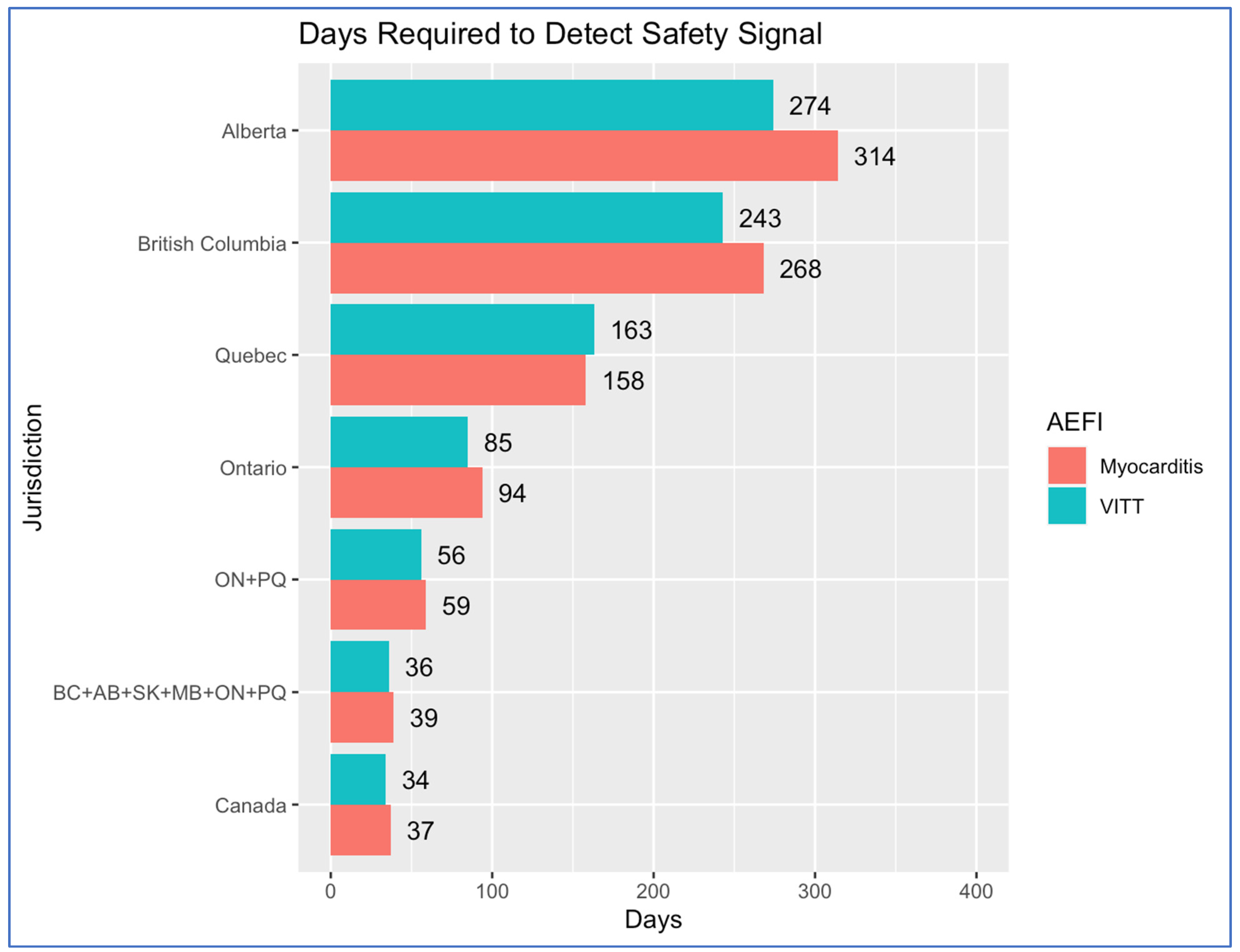 Vaccines 12 01052 g001
