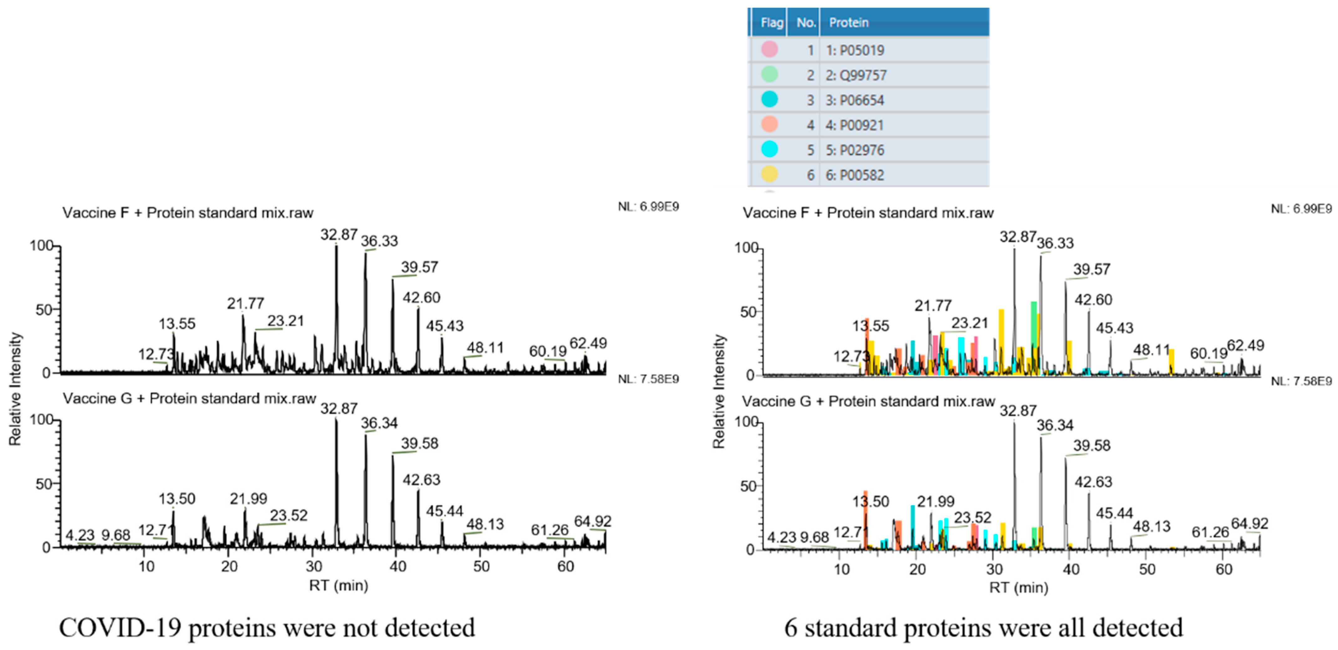 Vaccines 12 01055 g001