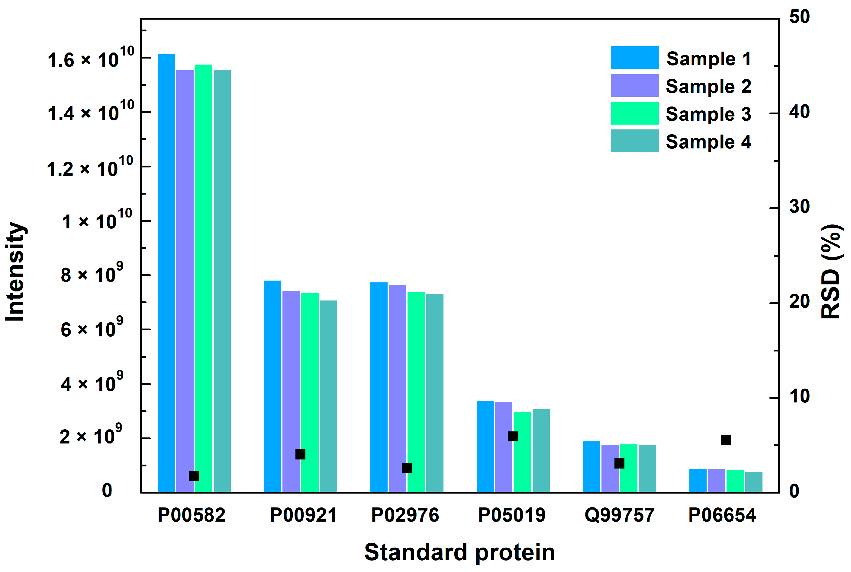 Vaccines 12 01055 g002