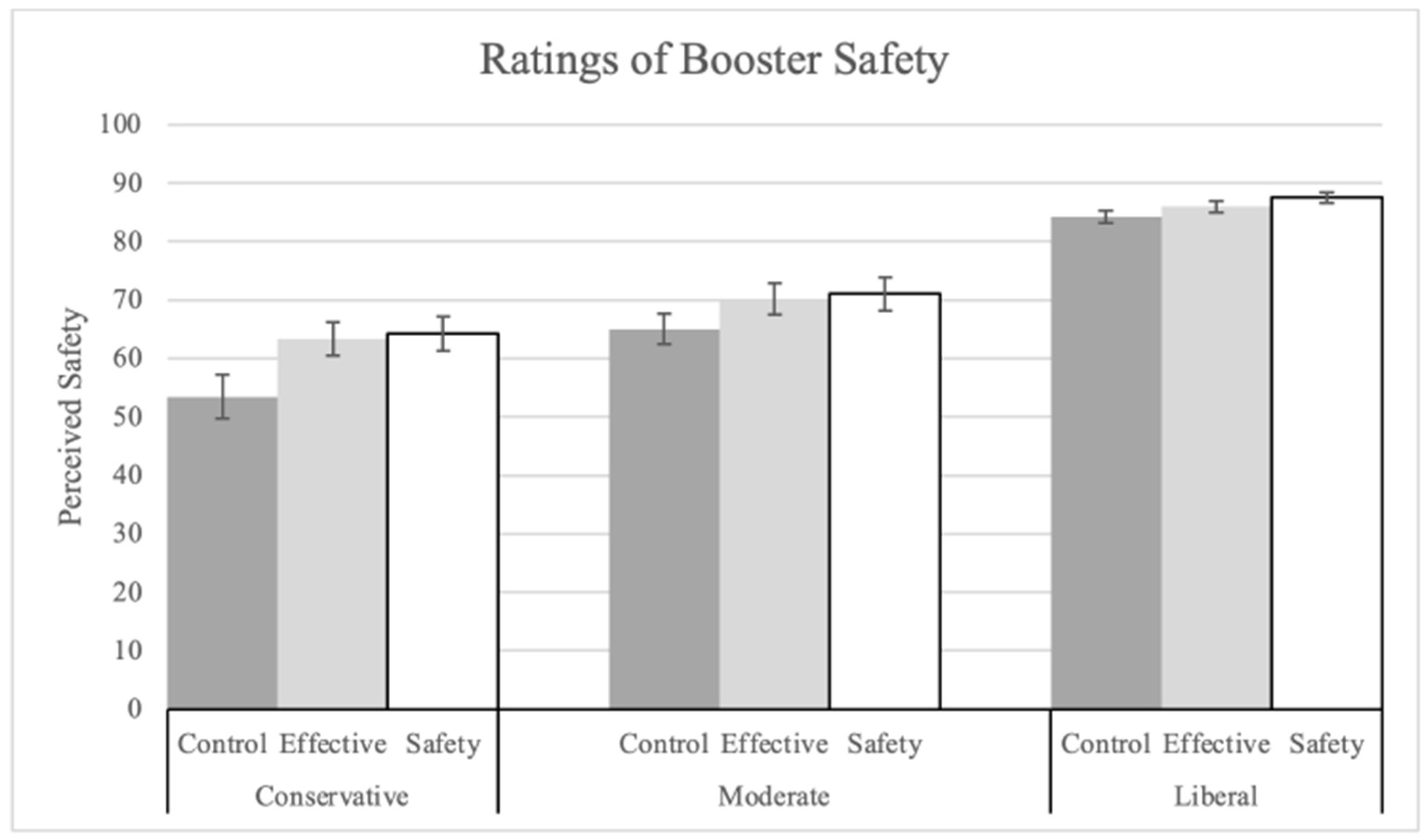 Vaccines 12 01066 g003