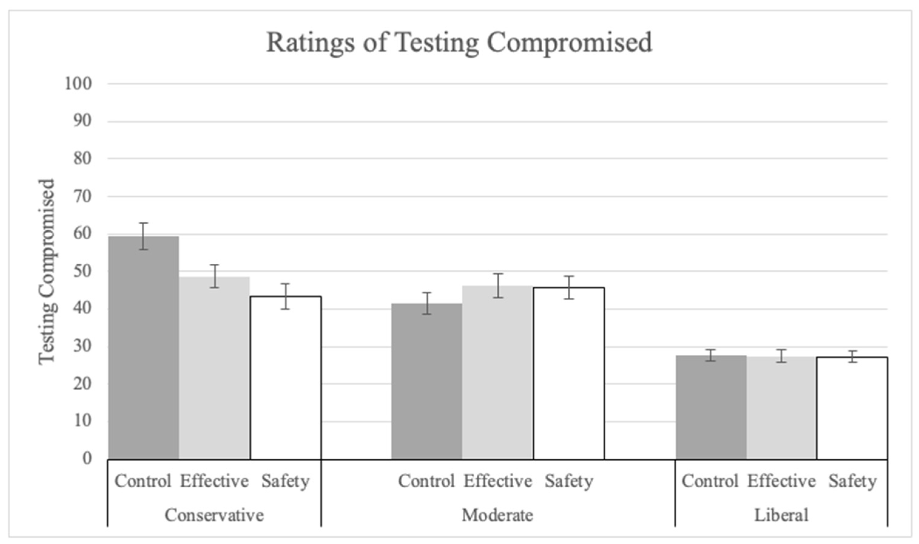 Vaccines 12 01066 g006